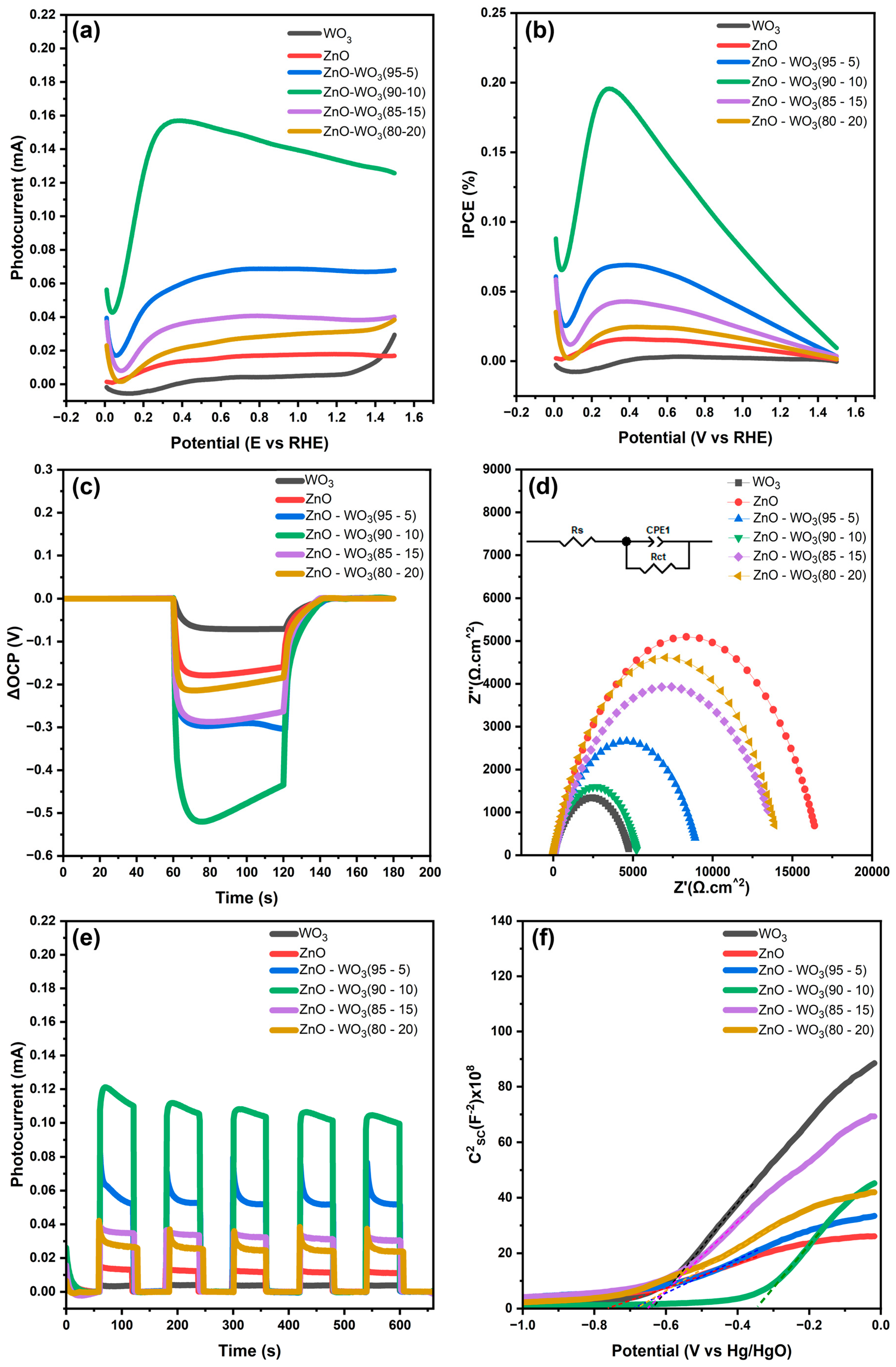 Micromachines 14 02189 g013