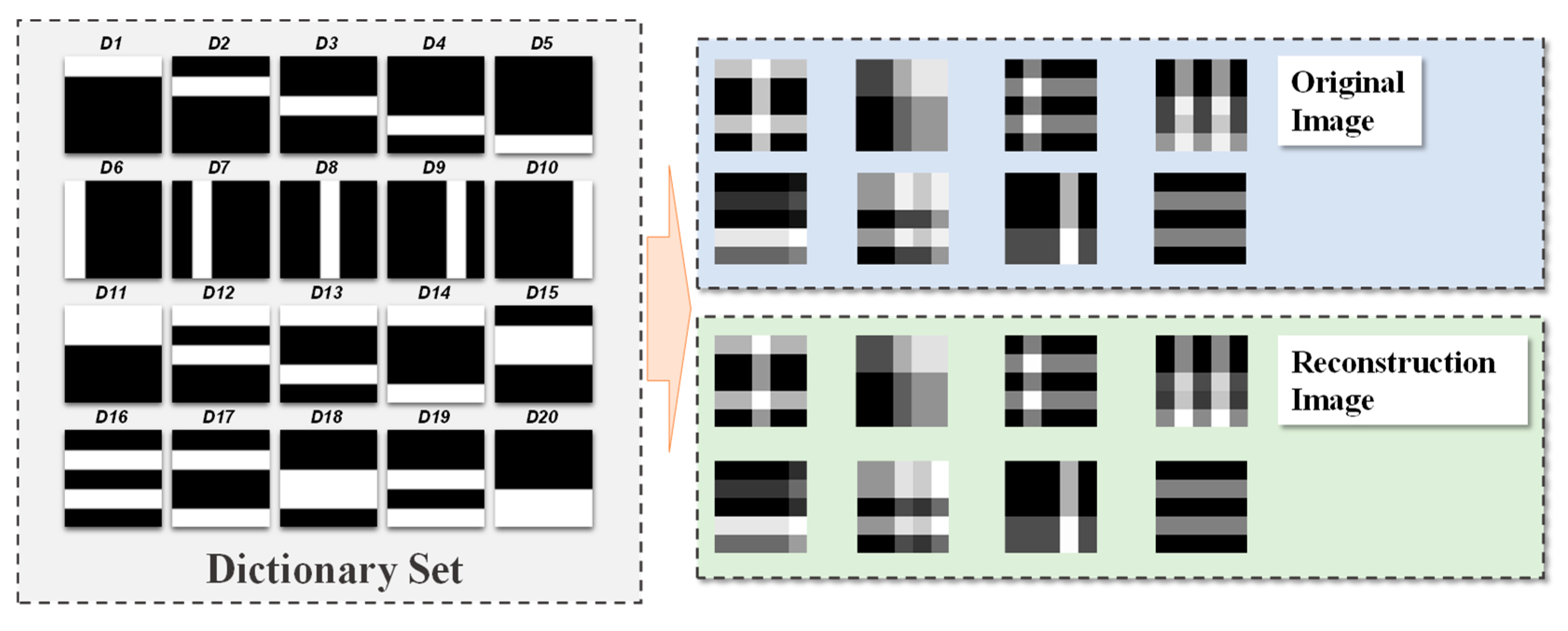Micromachines 14 02190 g002
