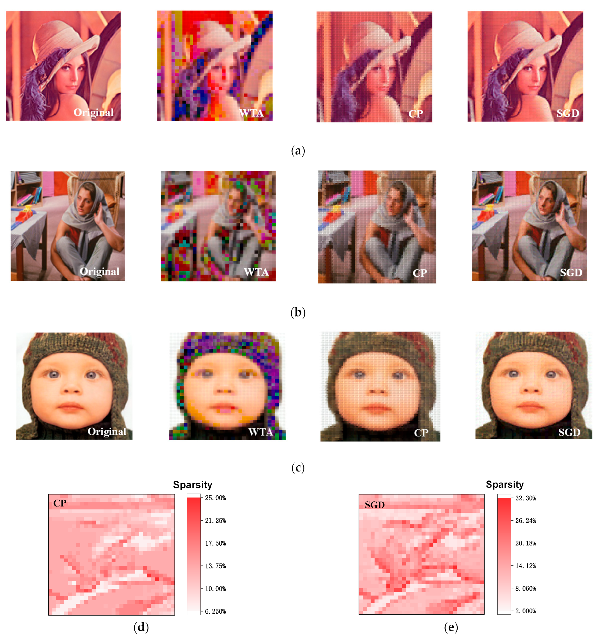 Micromachines 14 02190 g005