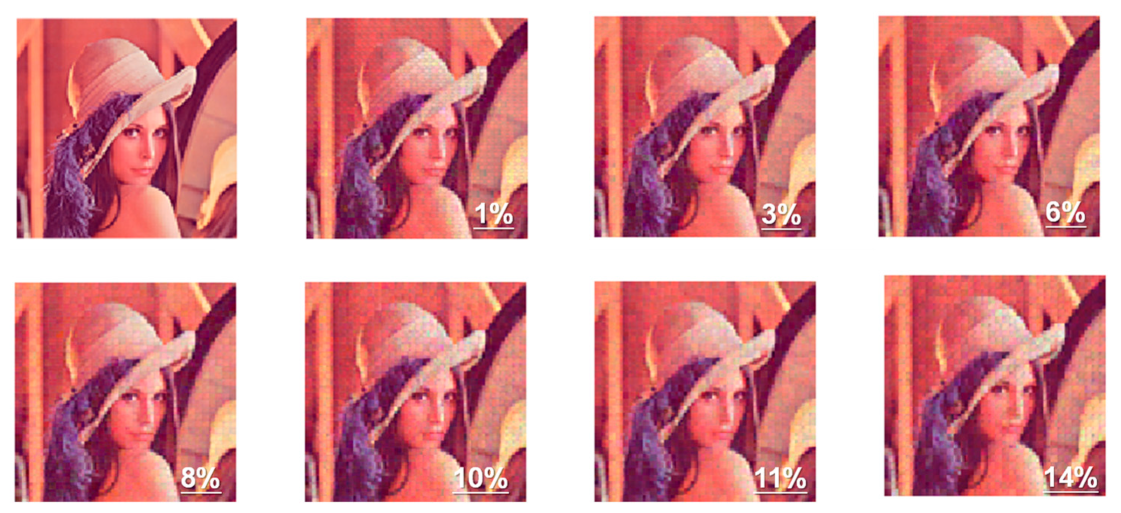 Micromachines 14 02190 g008