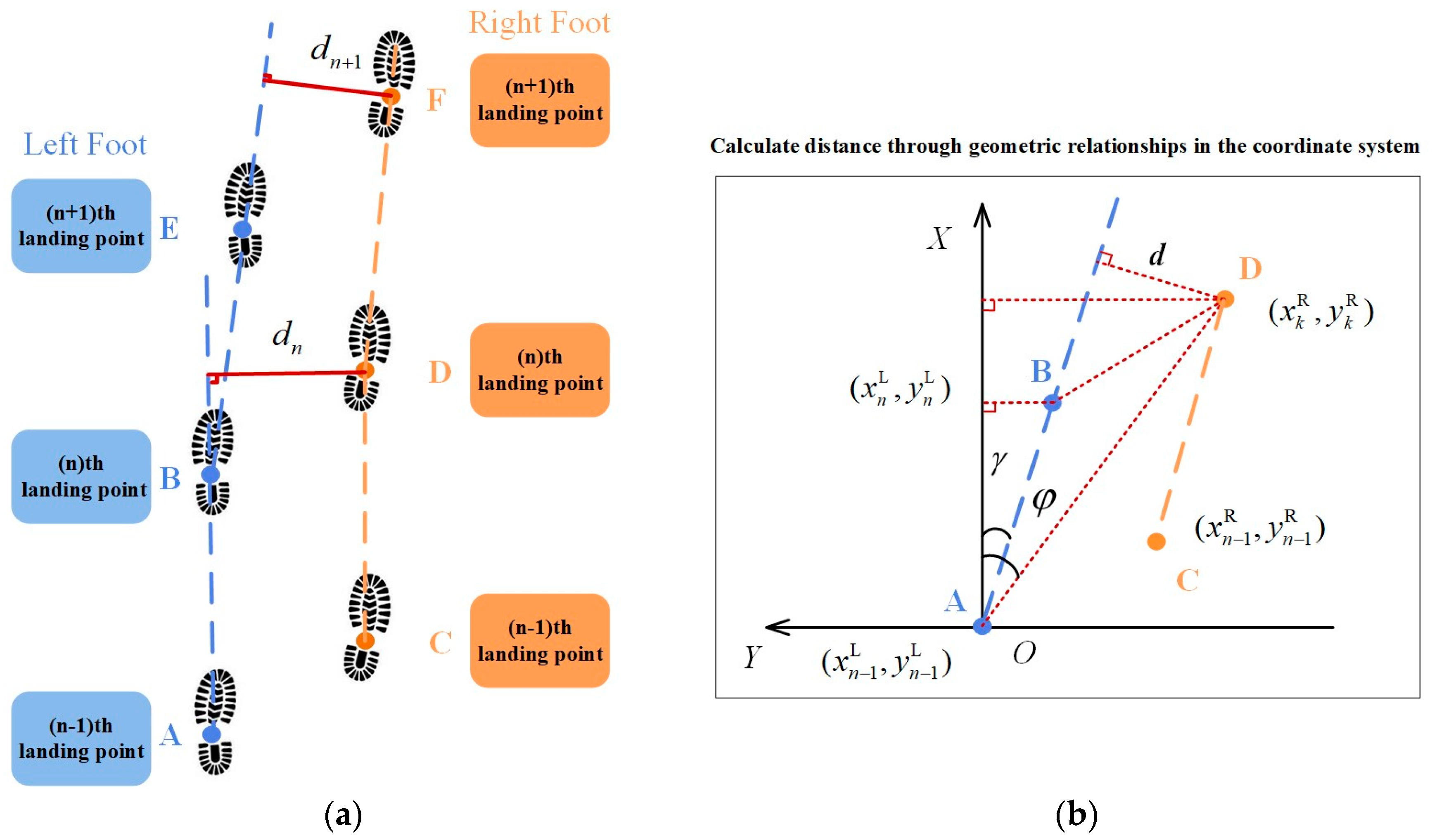 Micromachines 14 02192 g004