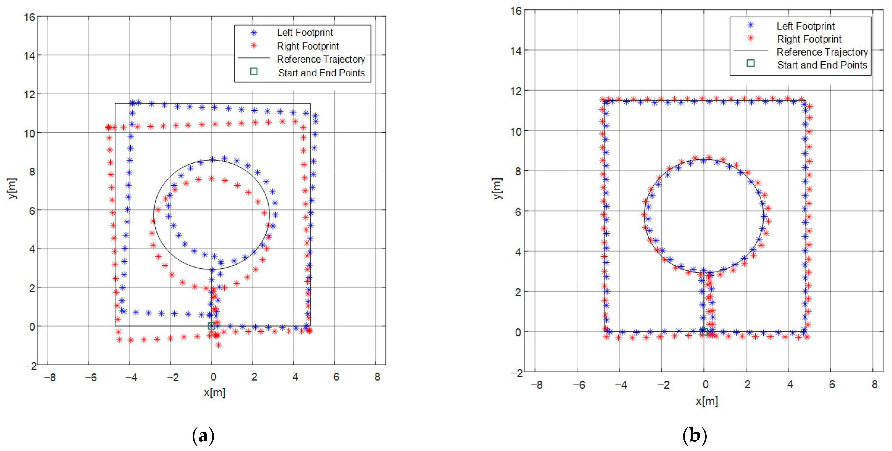Micromachines 14 02192 g013