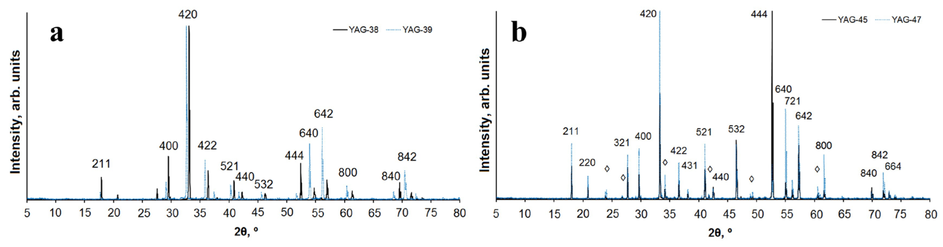 Micromachines 14 02193 g002