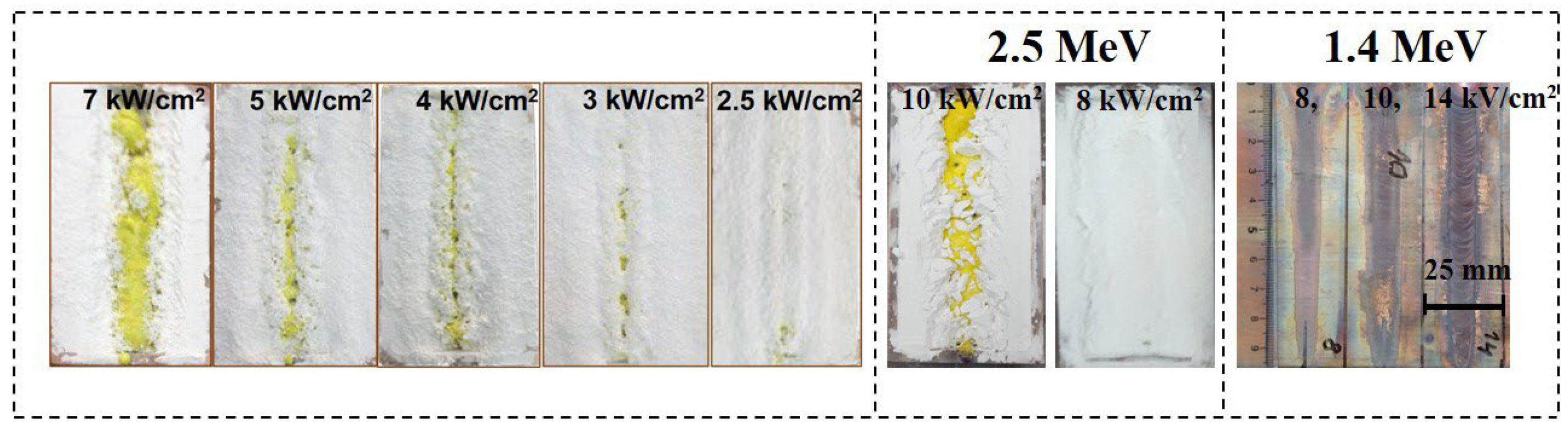 Micromachines 14 02193 g017