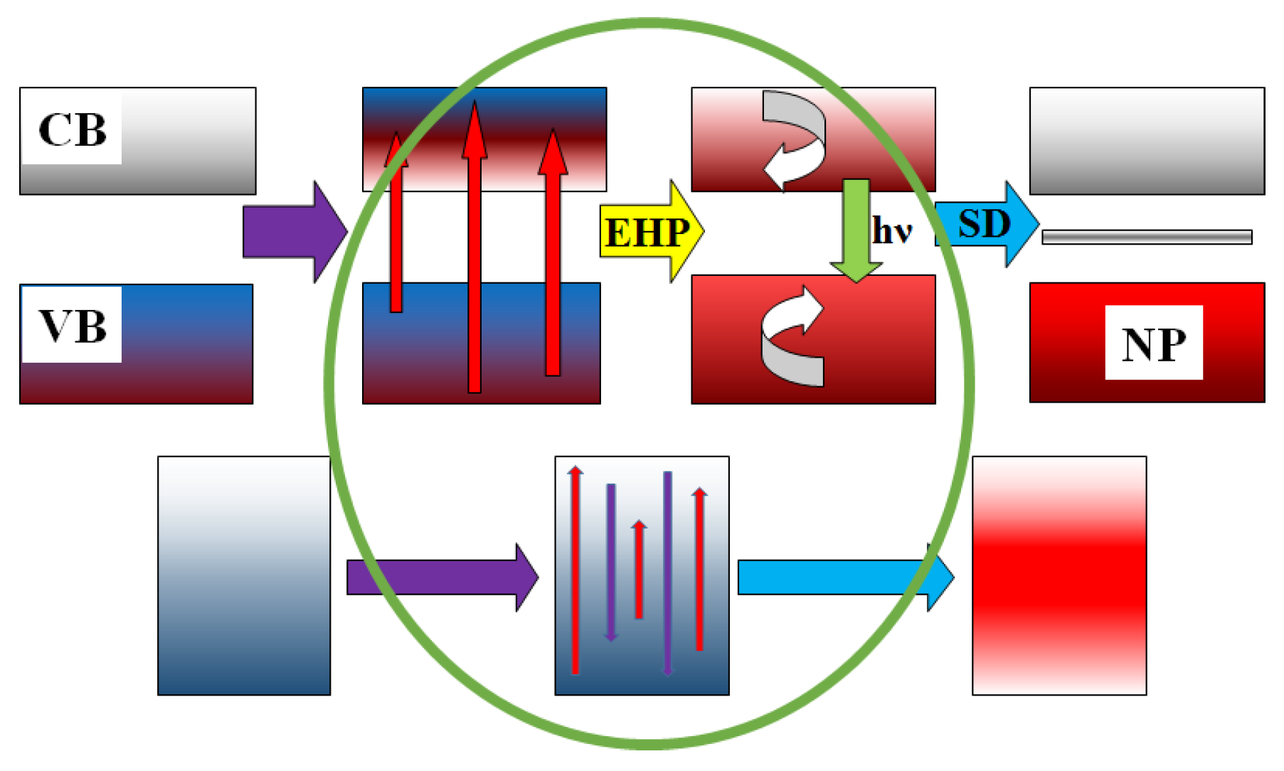 Micromachines 14 02193 g019