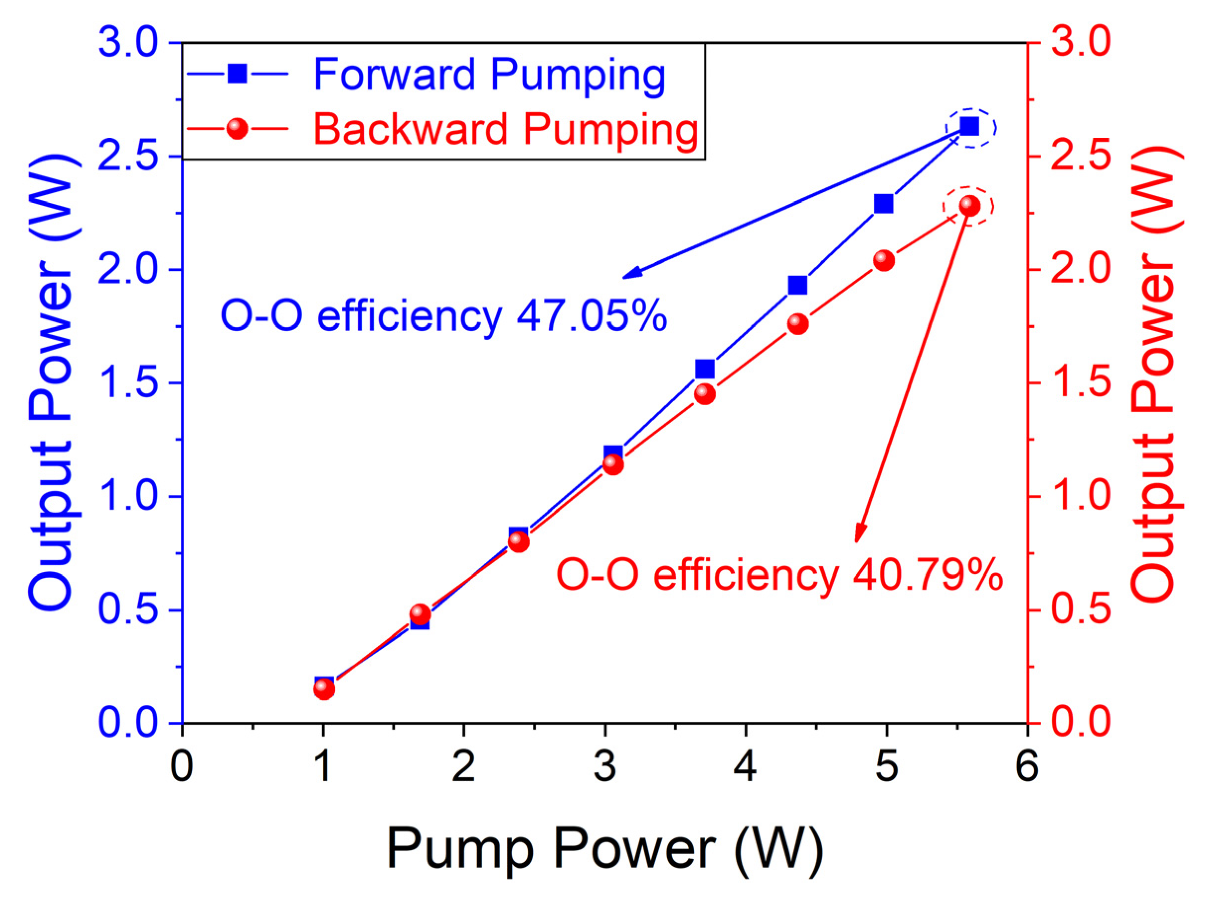 Micromachines 14 02194 g003