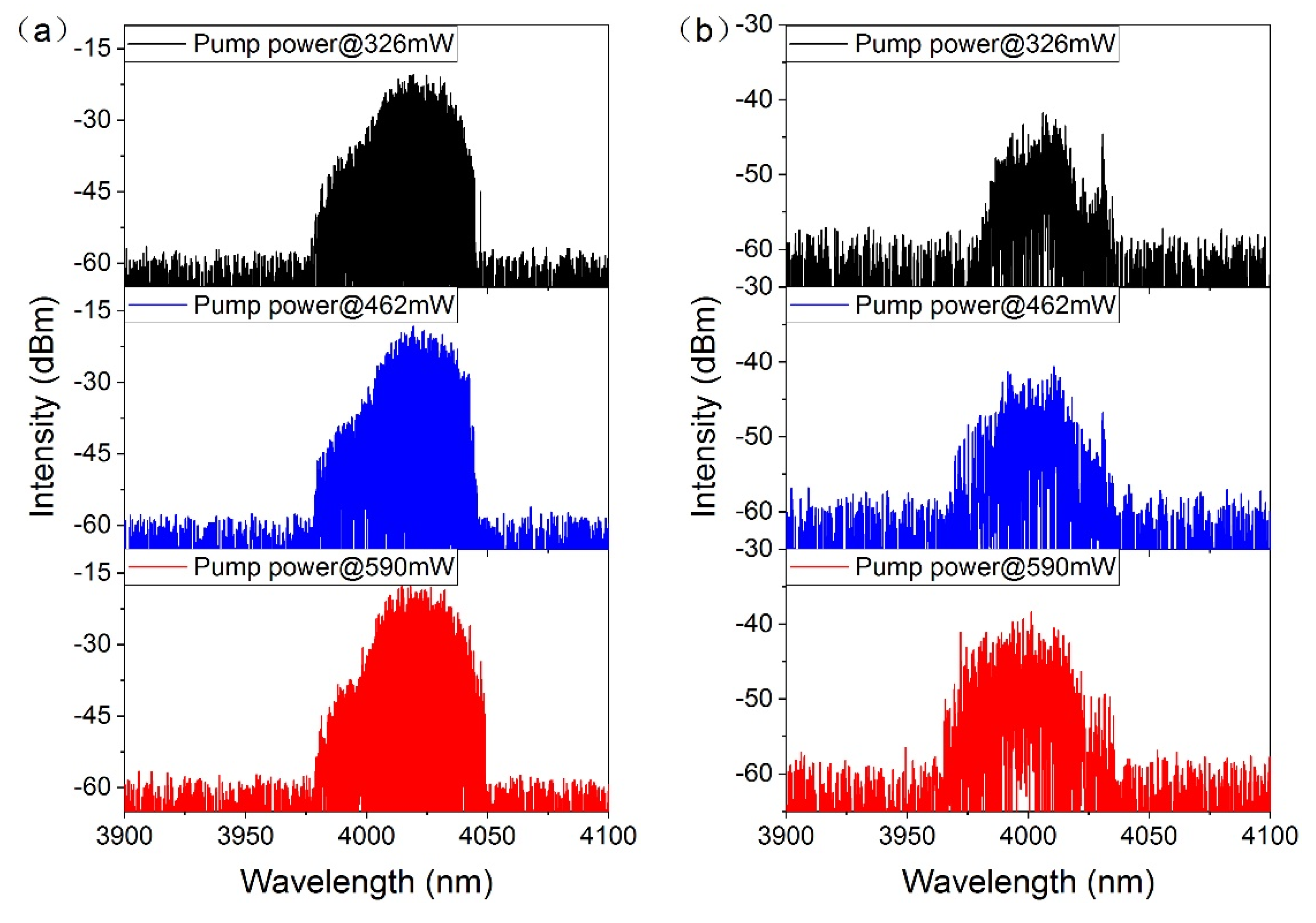 Micromachines 14 02194 g007