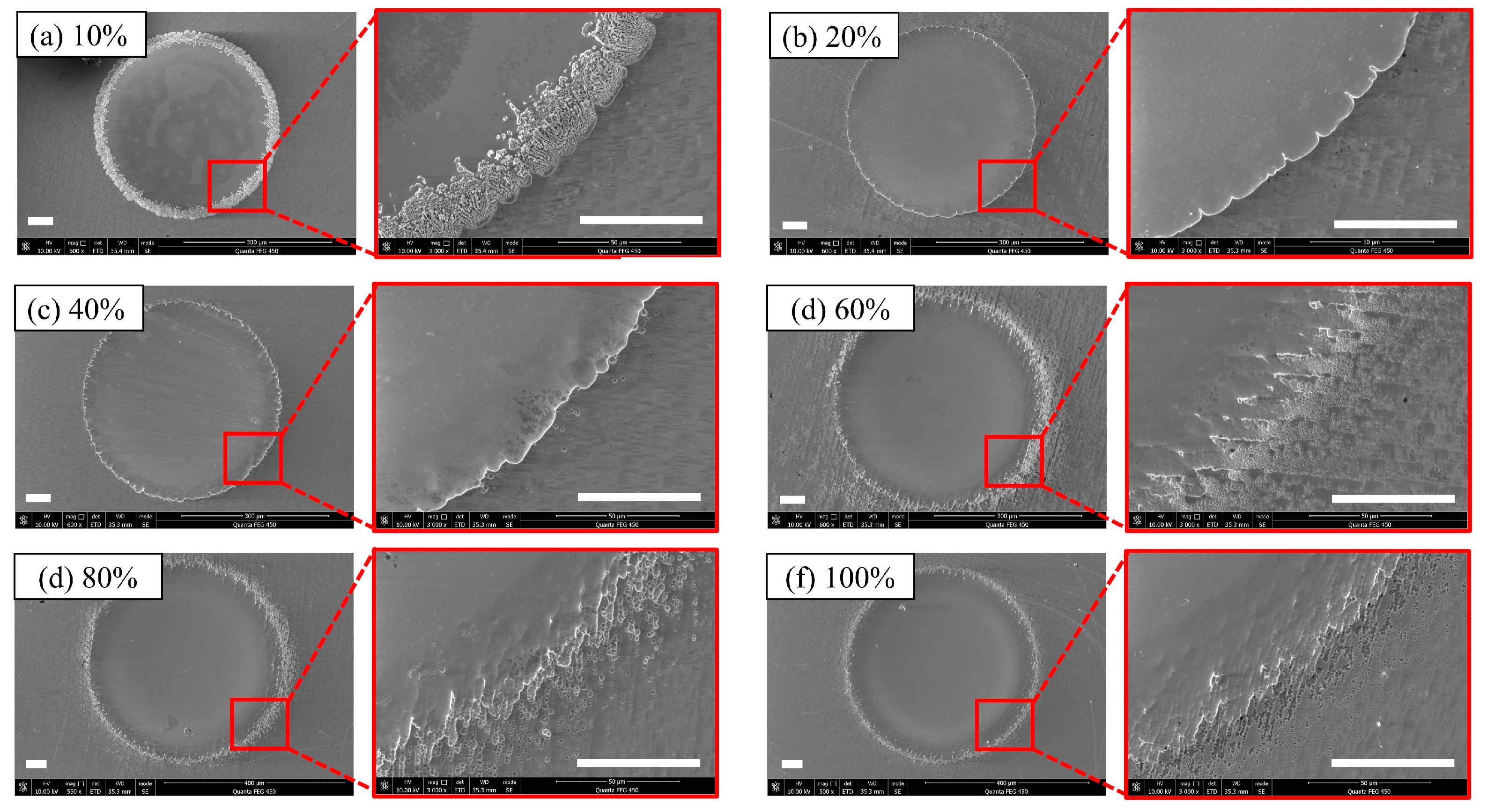 Micromachines 14 02196 g004