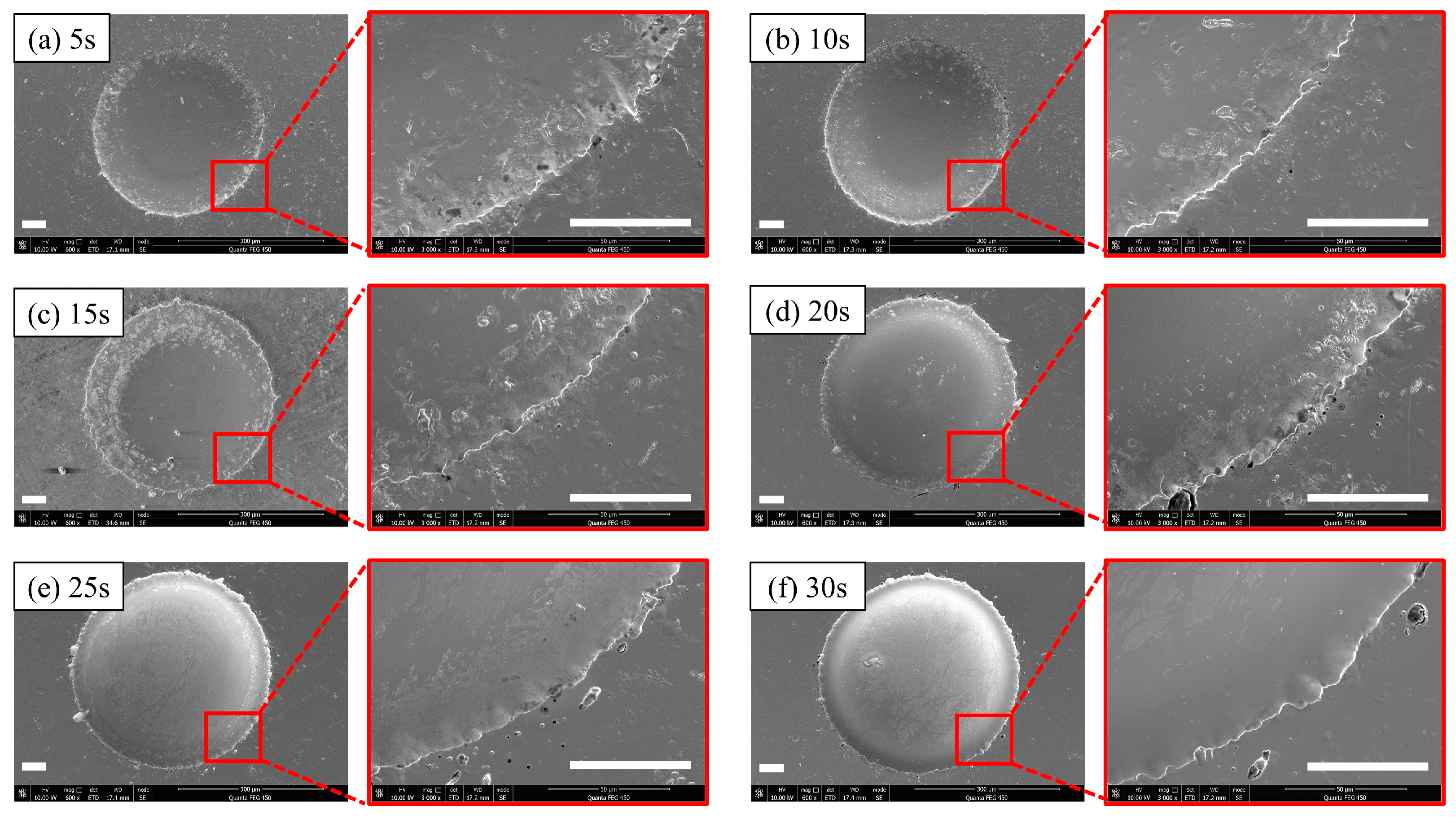 Micromachines 14 02196 g006