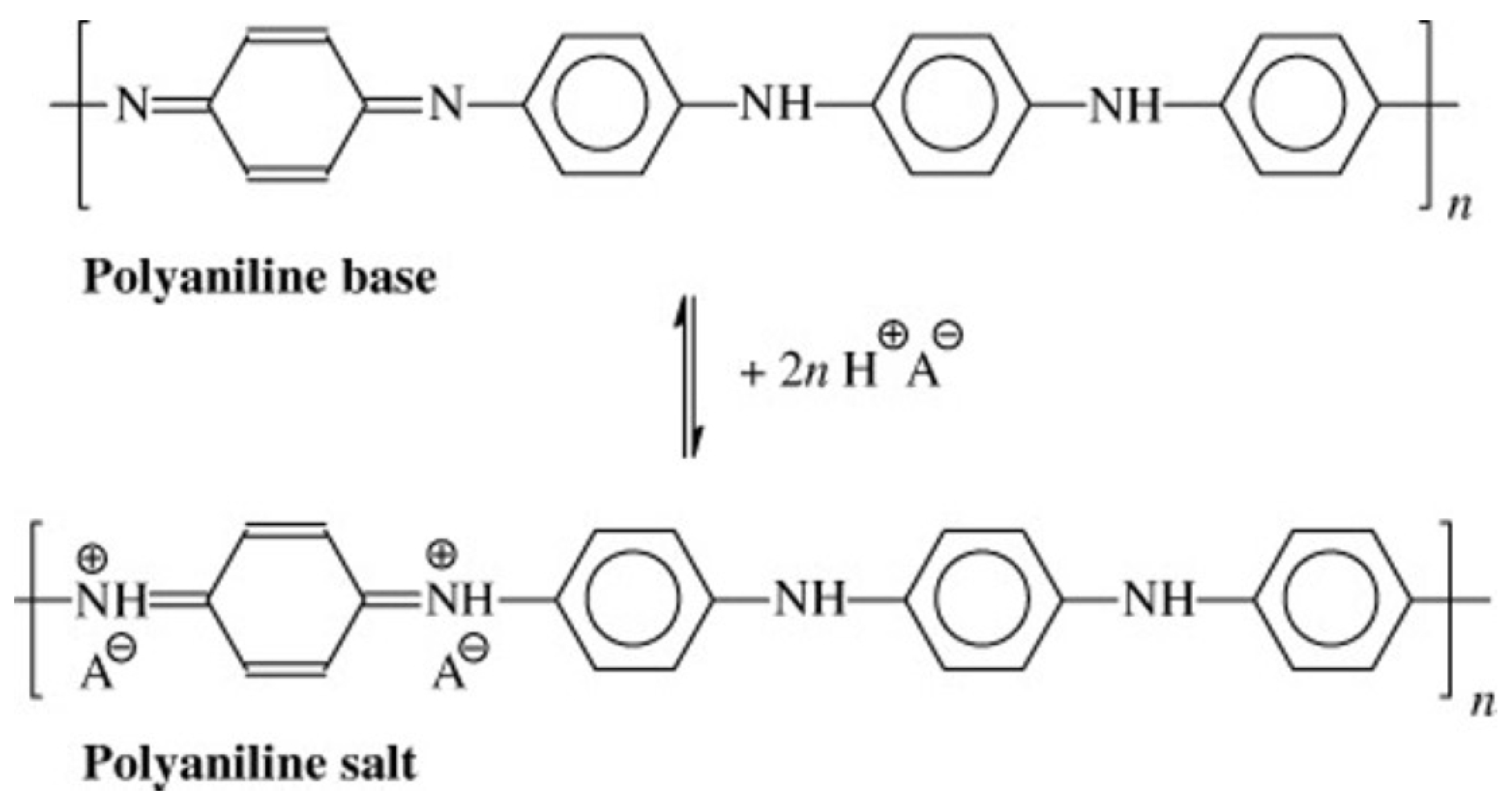 Micromachines 14 02197 g001