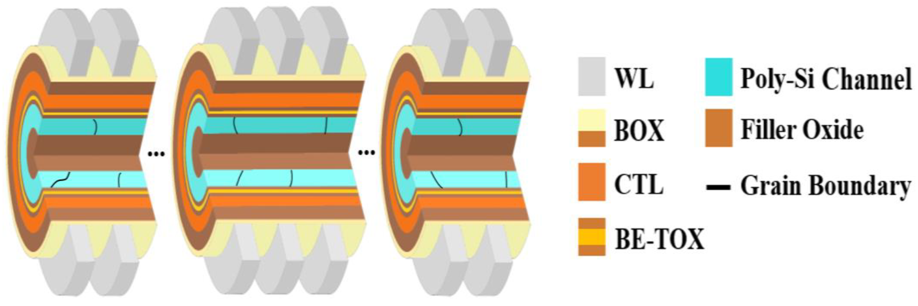 Micromachines 14 02199 g001