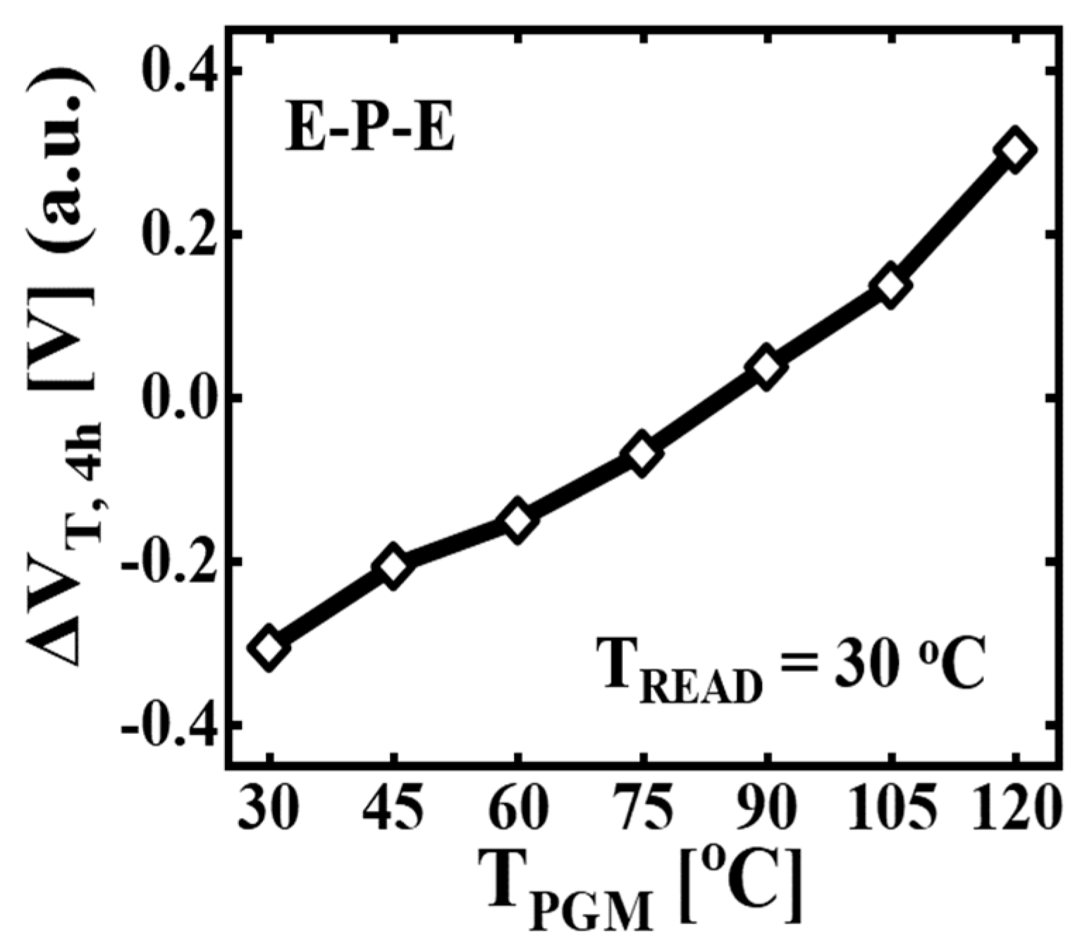 Micromachines 14 02199 g003