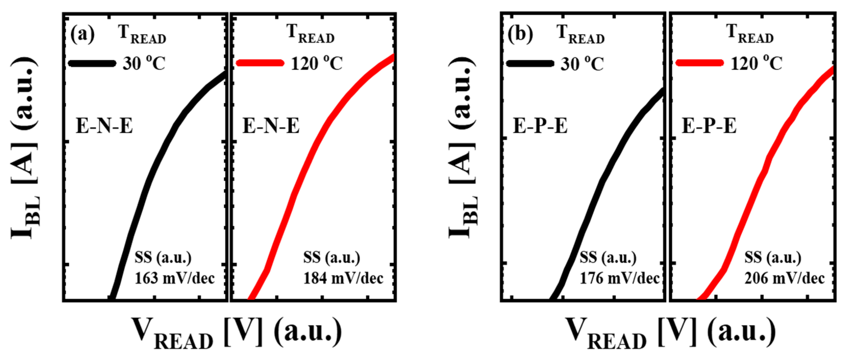 Micromachines 14 02199 g004