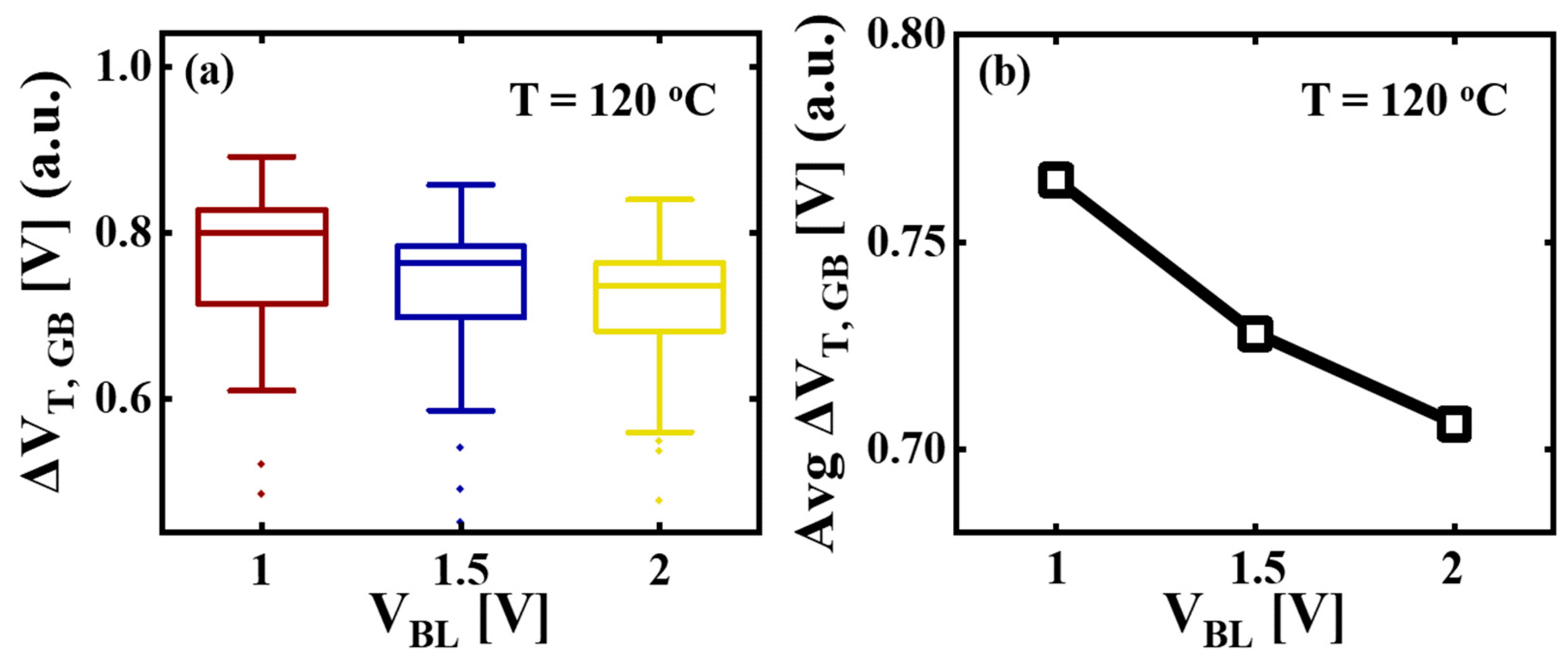 Micromachines 14 02199 g007