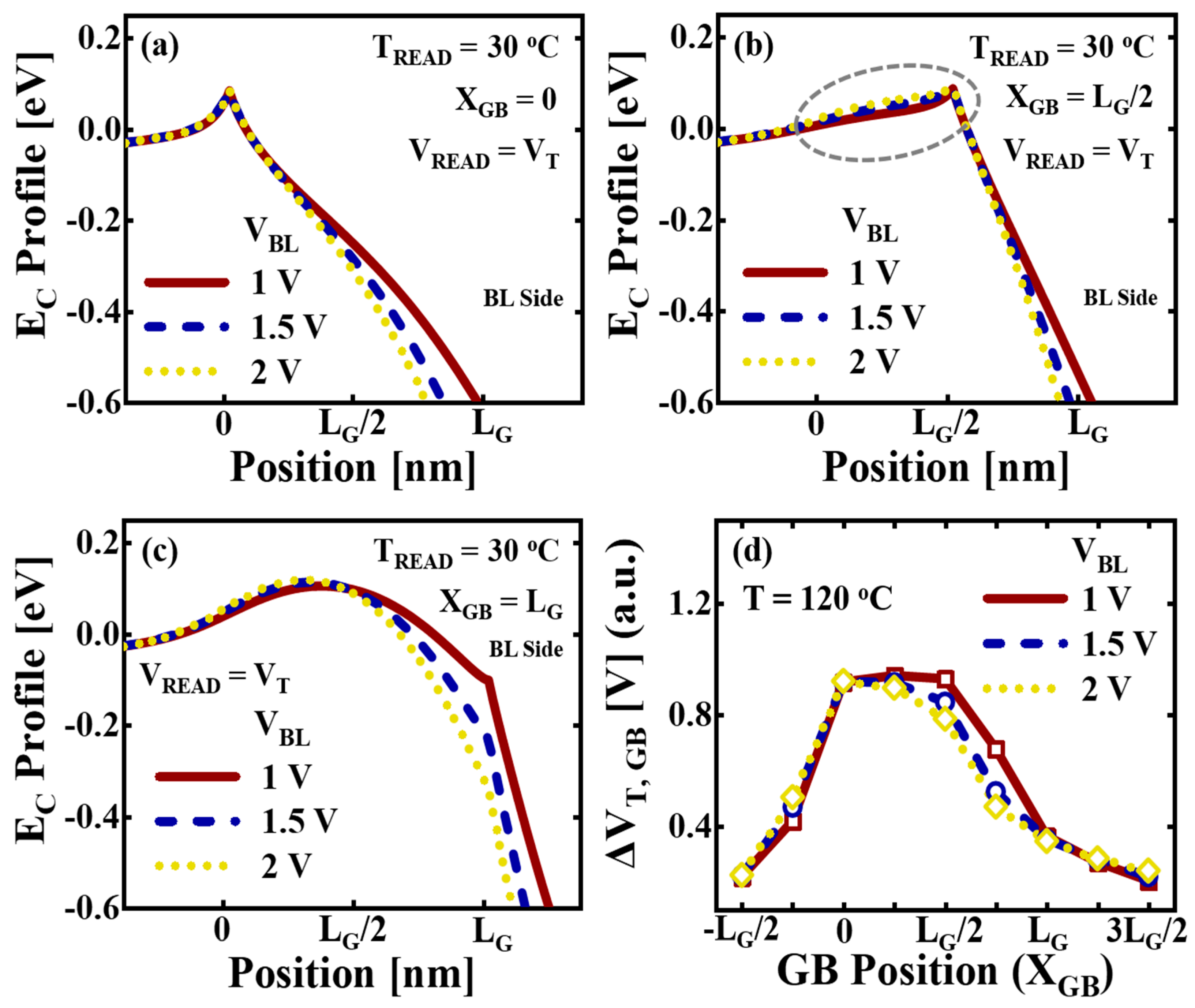 Micromachines 14 02199 g009