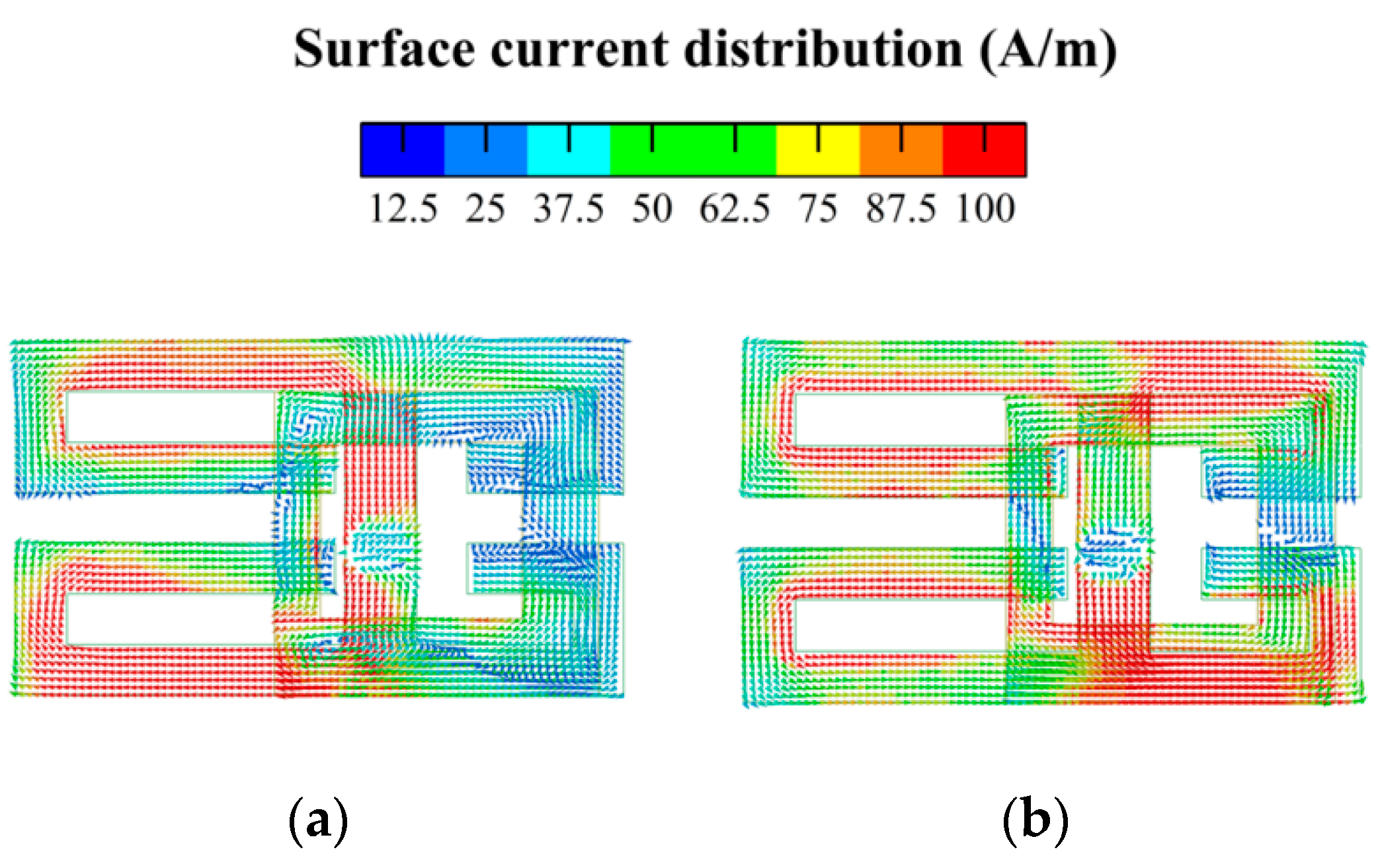 Micromachines 14 02200 g004
