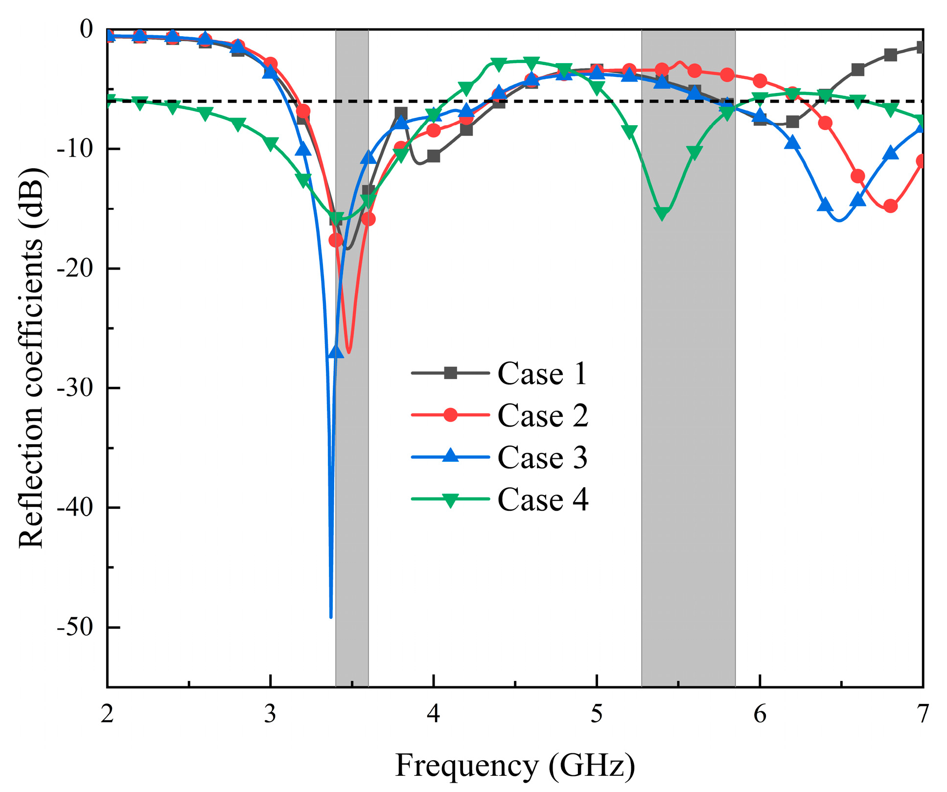 Micromachines 14 02200 g006