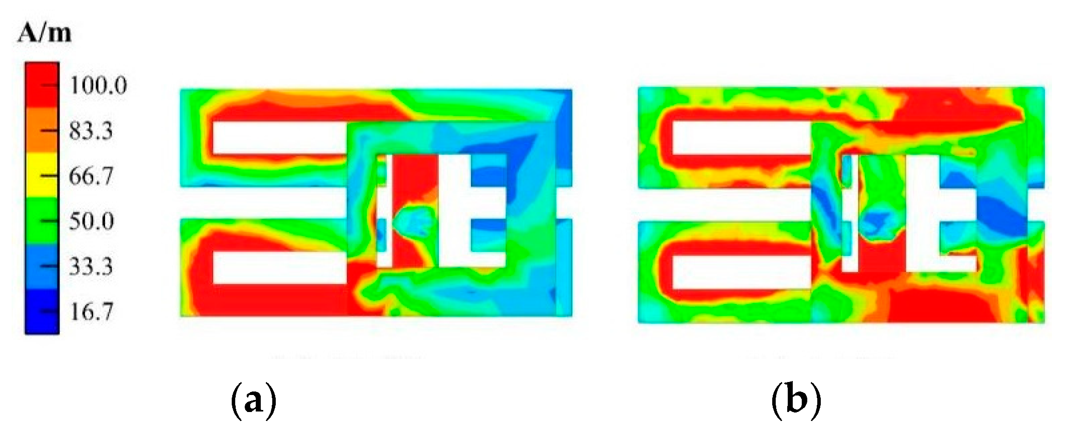 Micromachines 14 02200 g007