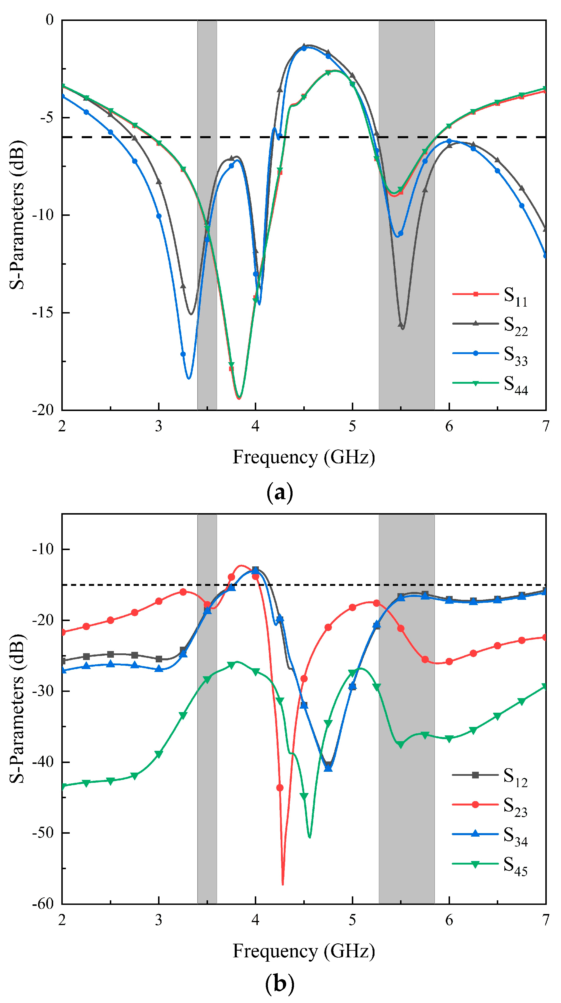Micromachines 14 02200 g009