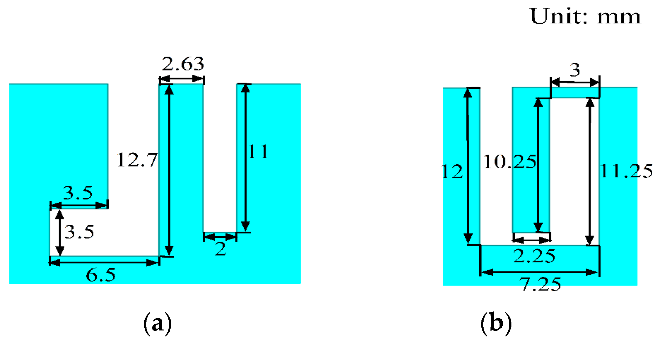 Micromachines 14 02200 g010