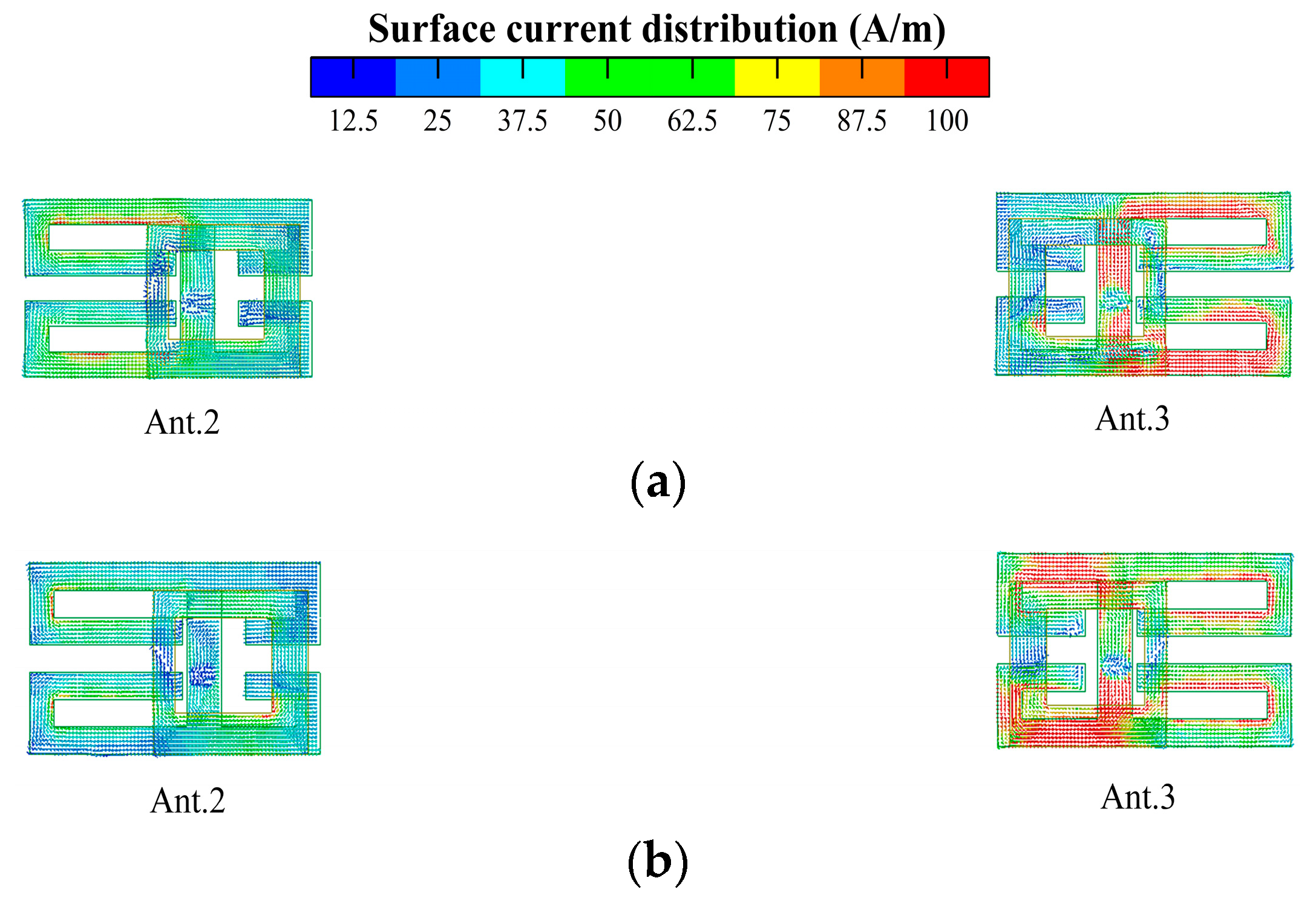 Micromachines 14 02200 g011