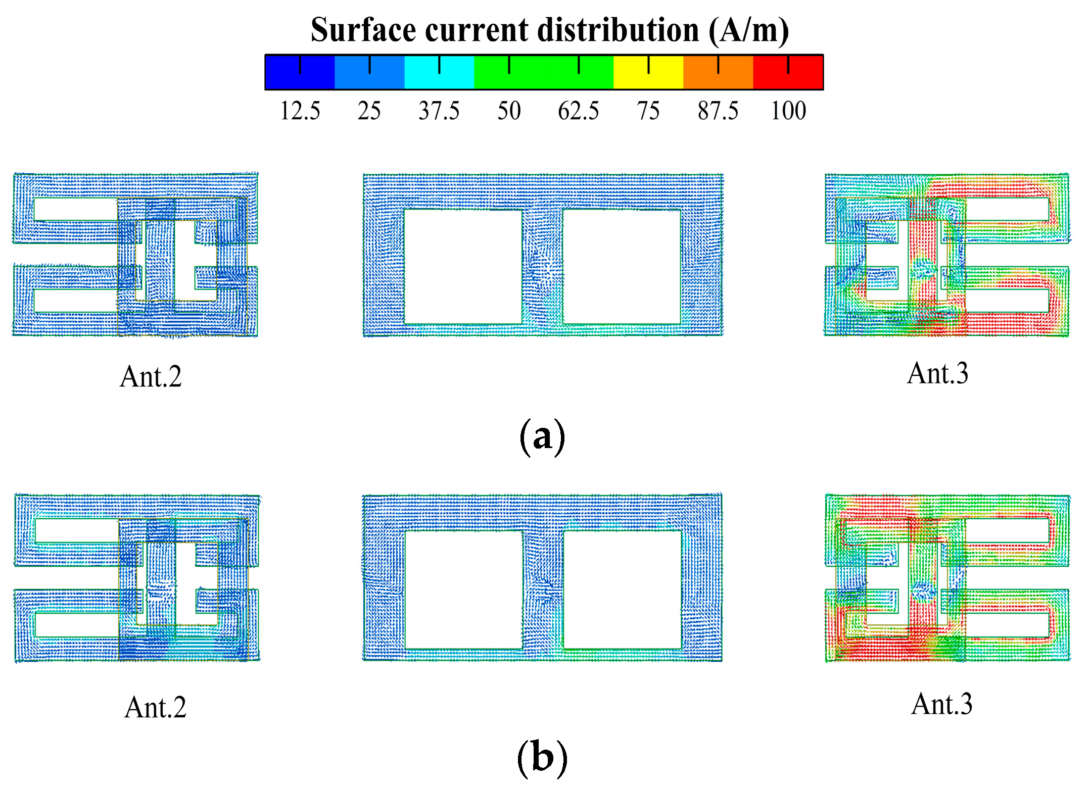 Micromachines 14 02200 g012
