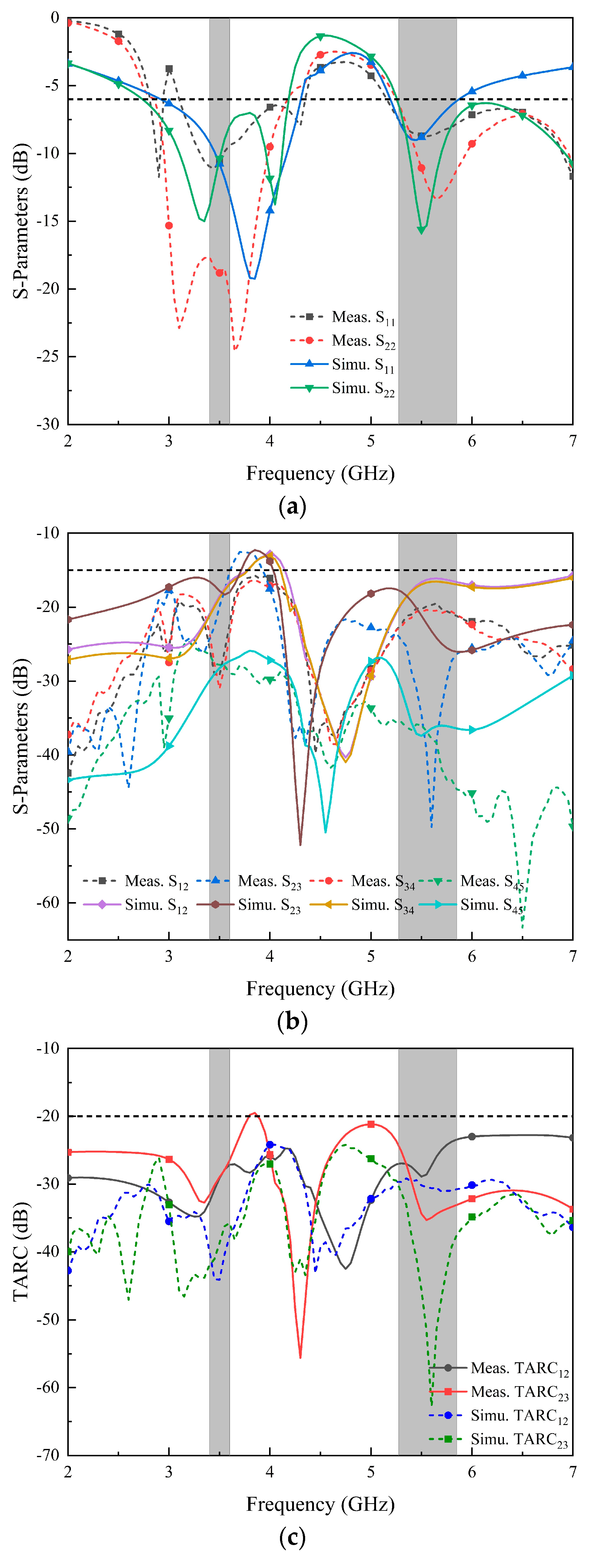Micromachines 14 02200 g018