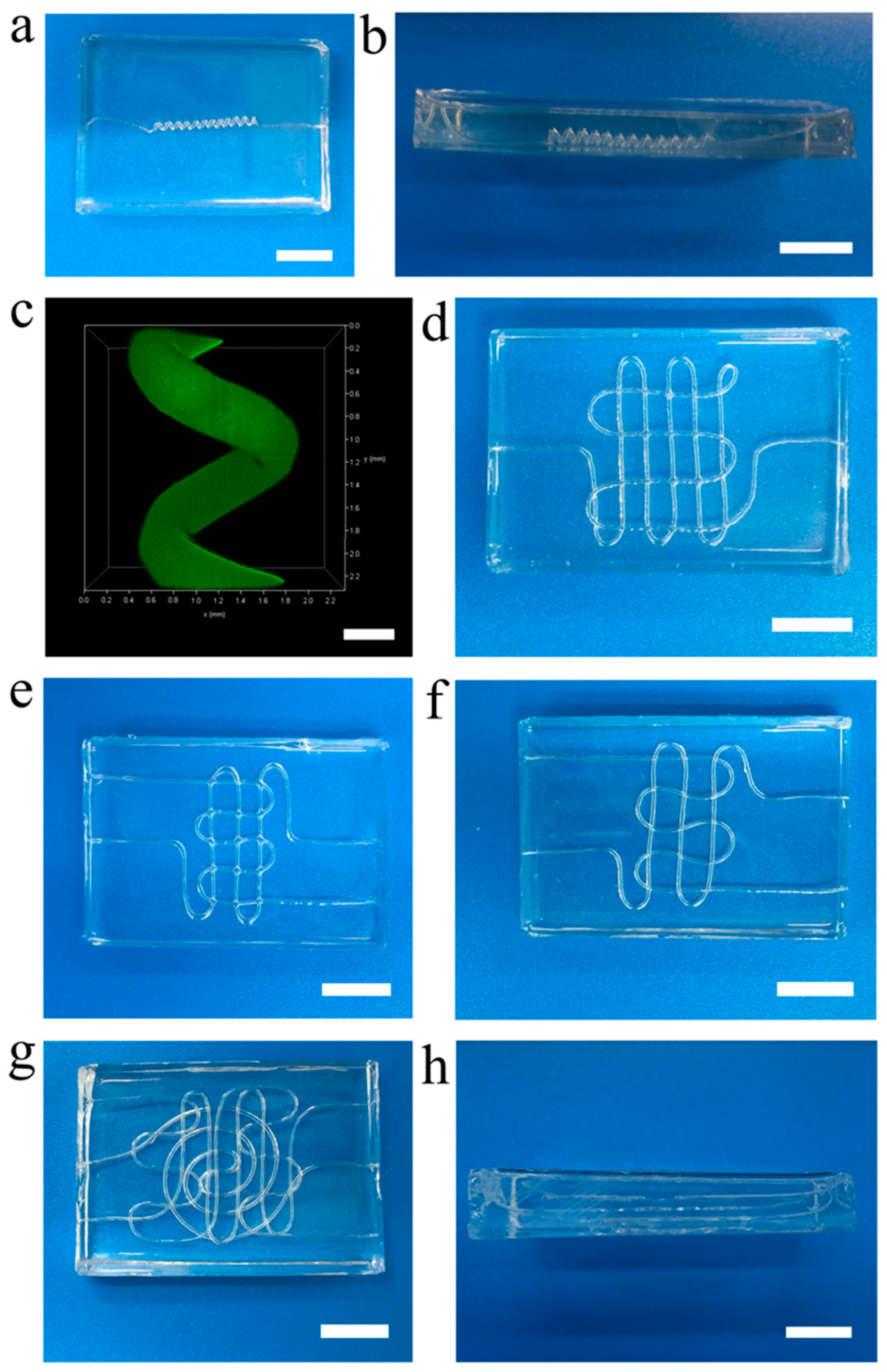 Micromachines 14 02201 g003