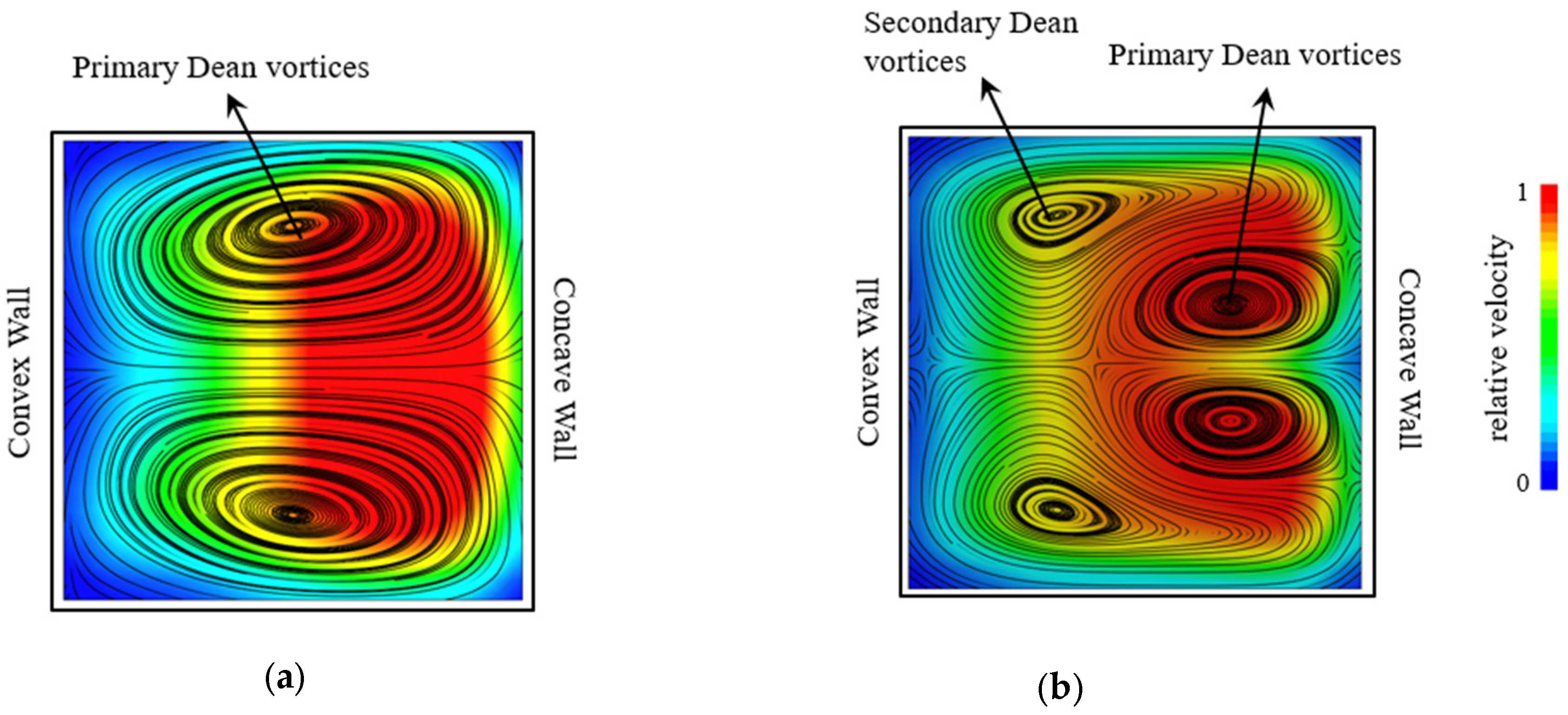 Micromachines 14 02202 g003