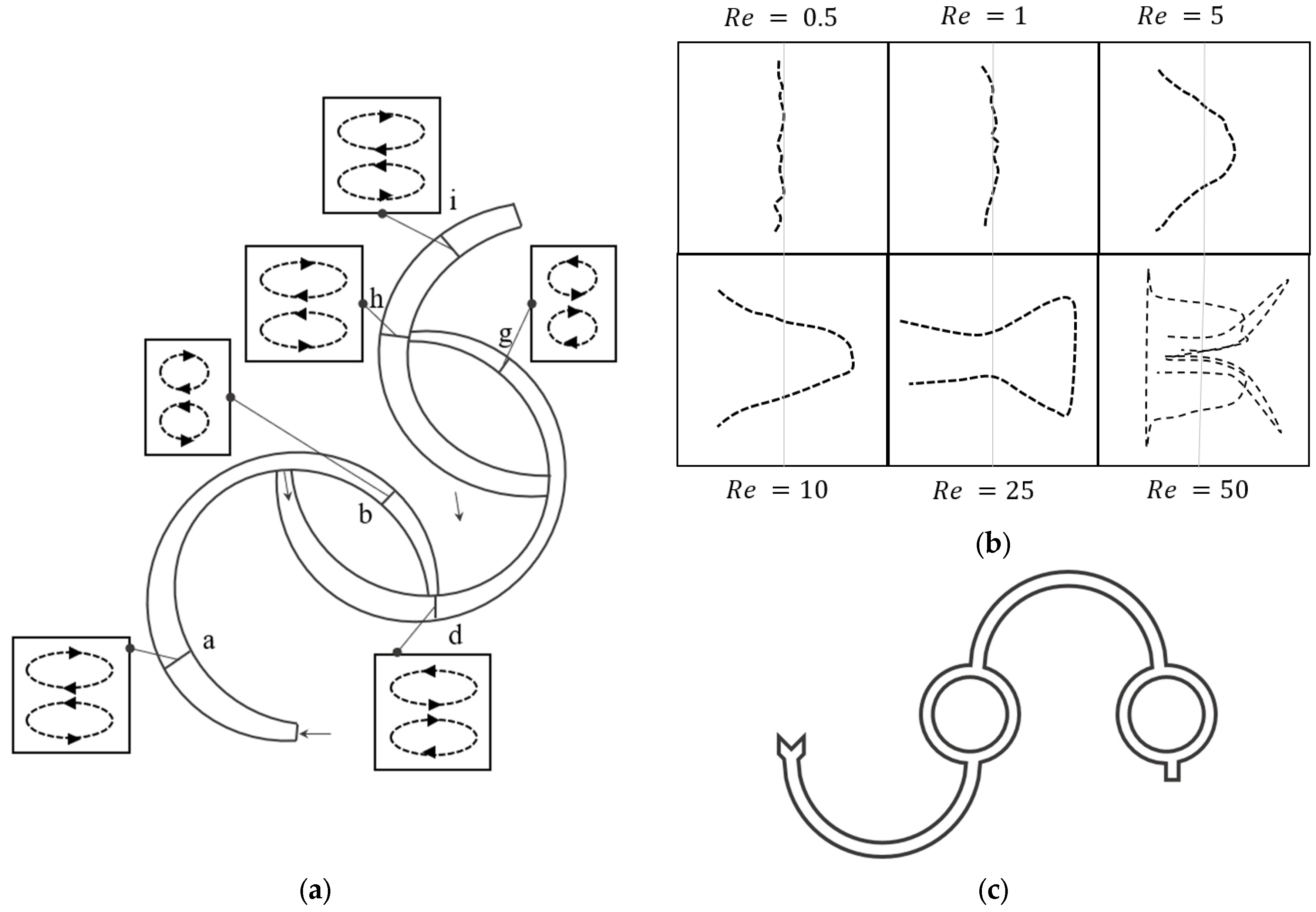 Micromachines 14 02202 g012
