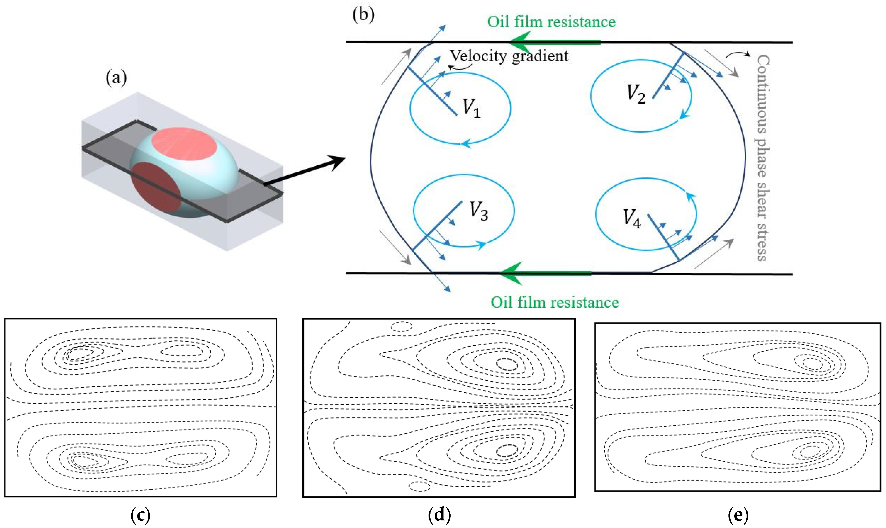 Micromachines 14 02202 g013