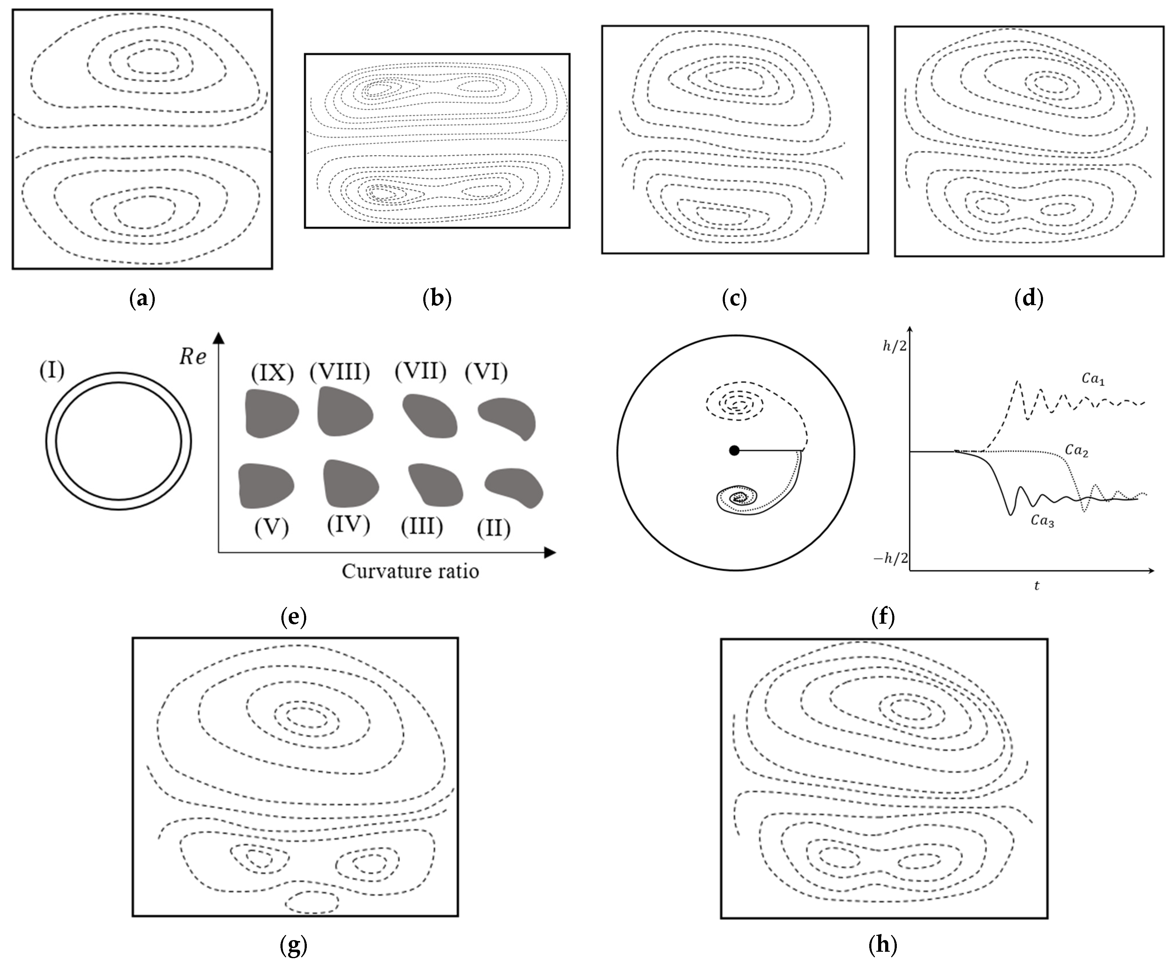 Micromachines 14 02202 g016