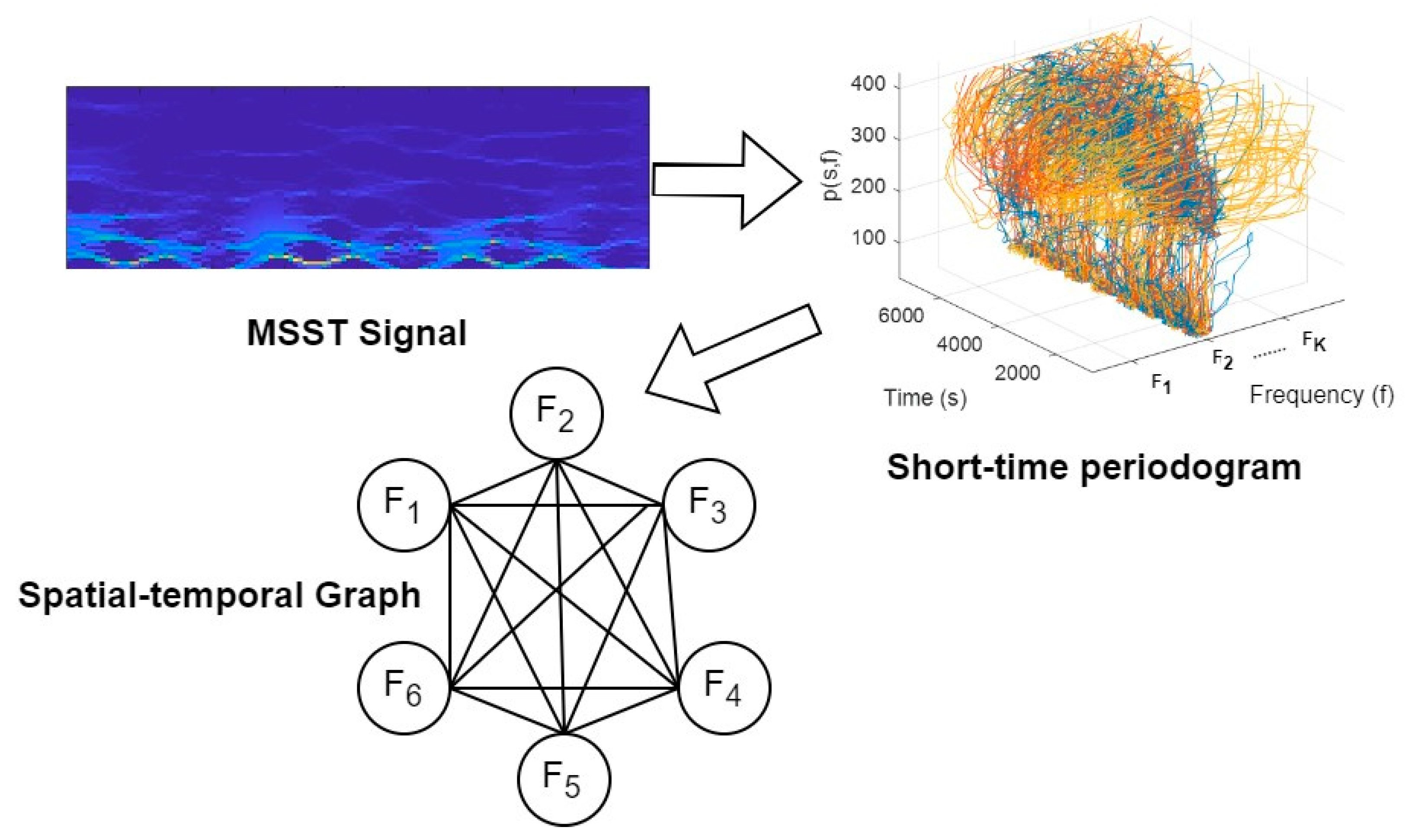 Micromachines 14 02204 g007