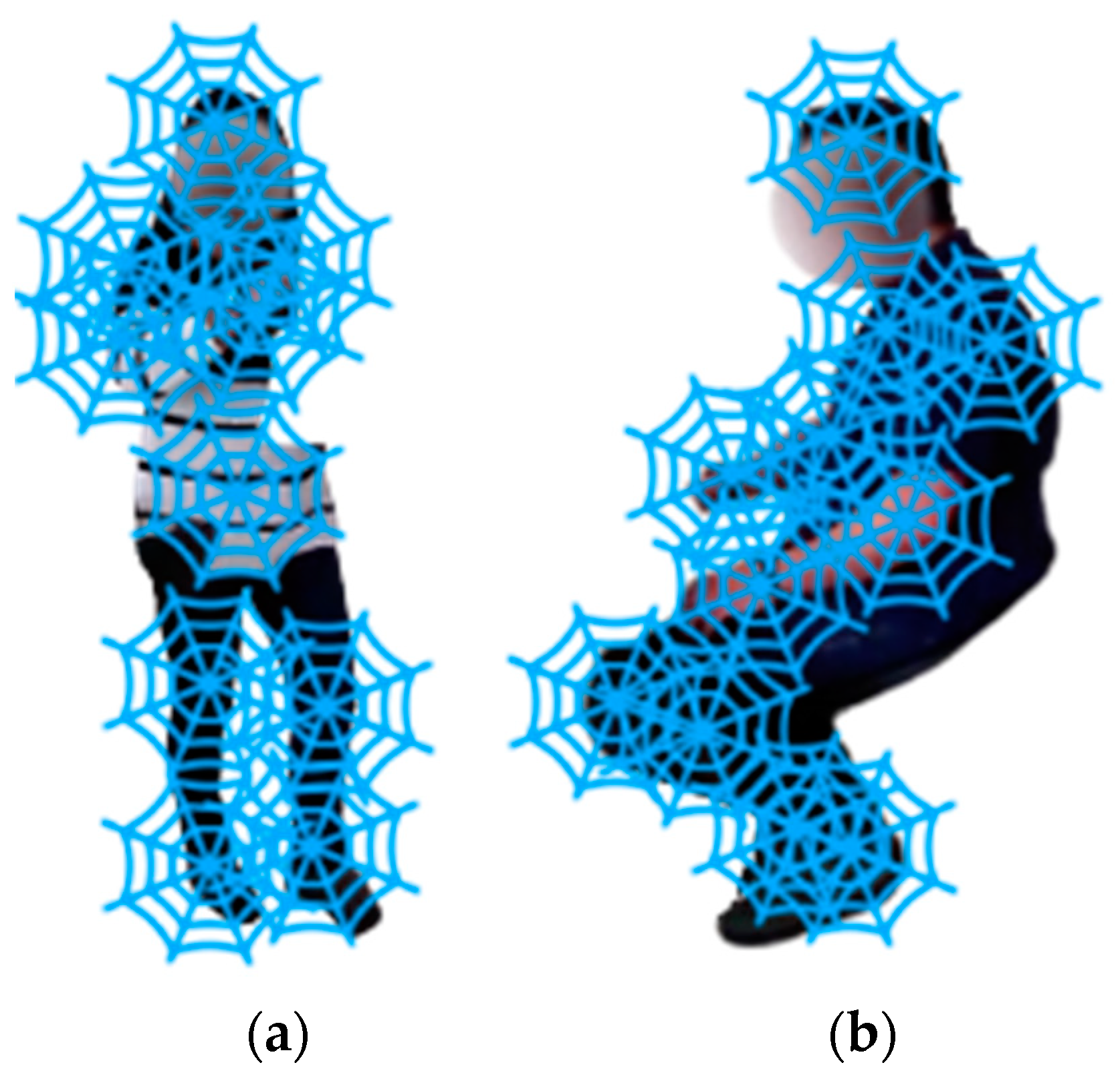 Micromachines 14 02204 g012