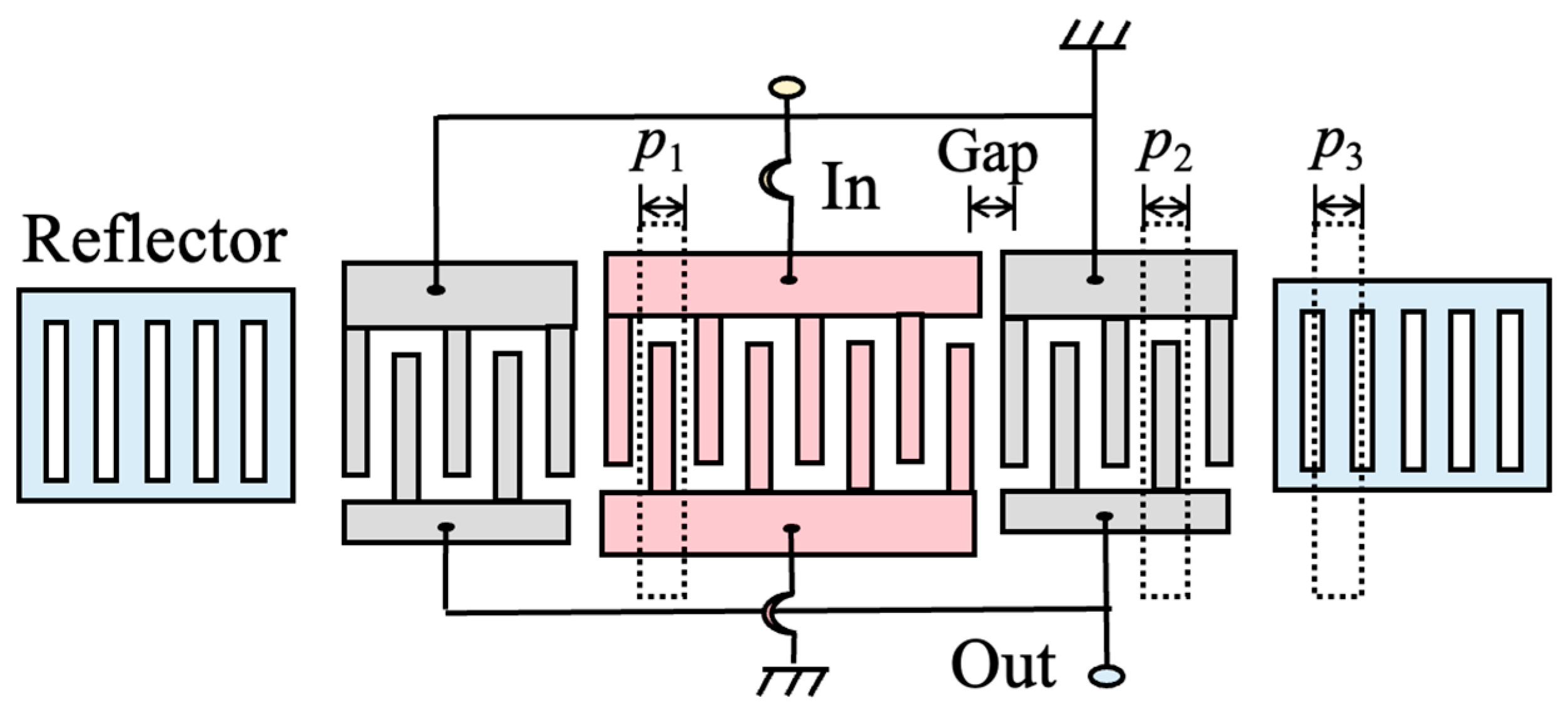 Micromachines 14 02205 g008