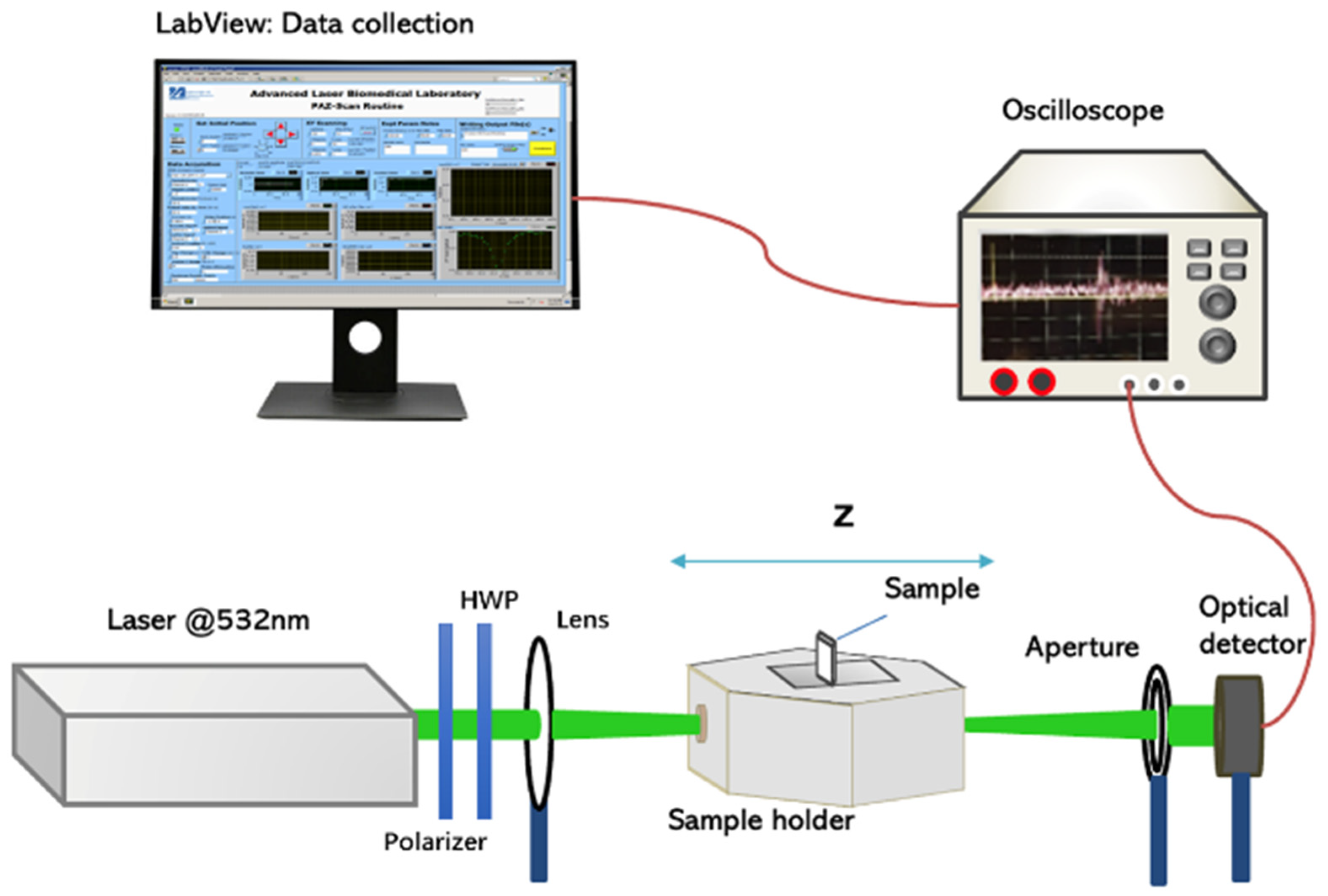 Micromachines 14 02206 g001