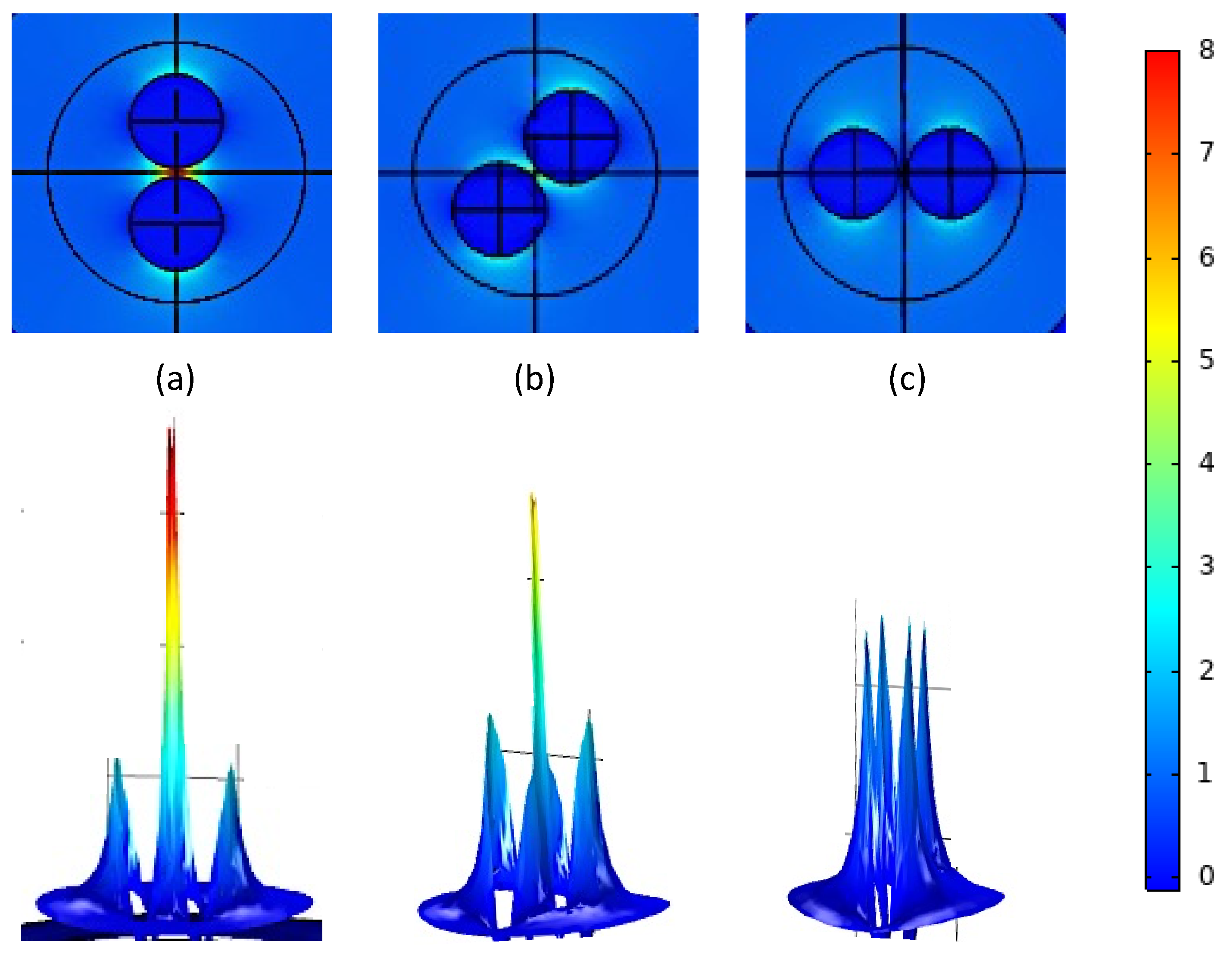 Micromachines 14 02206 g005