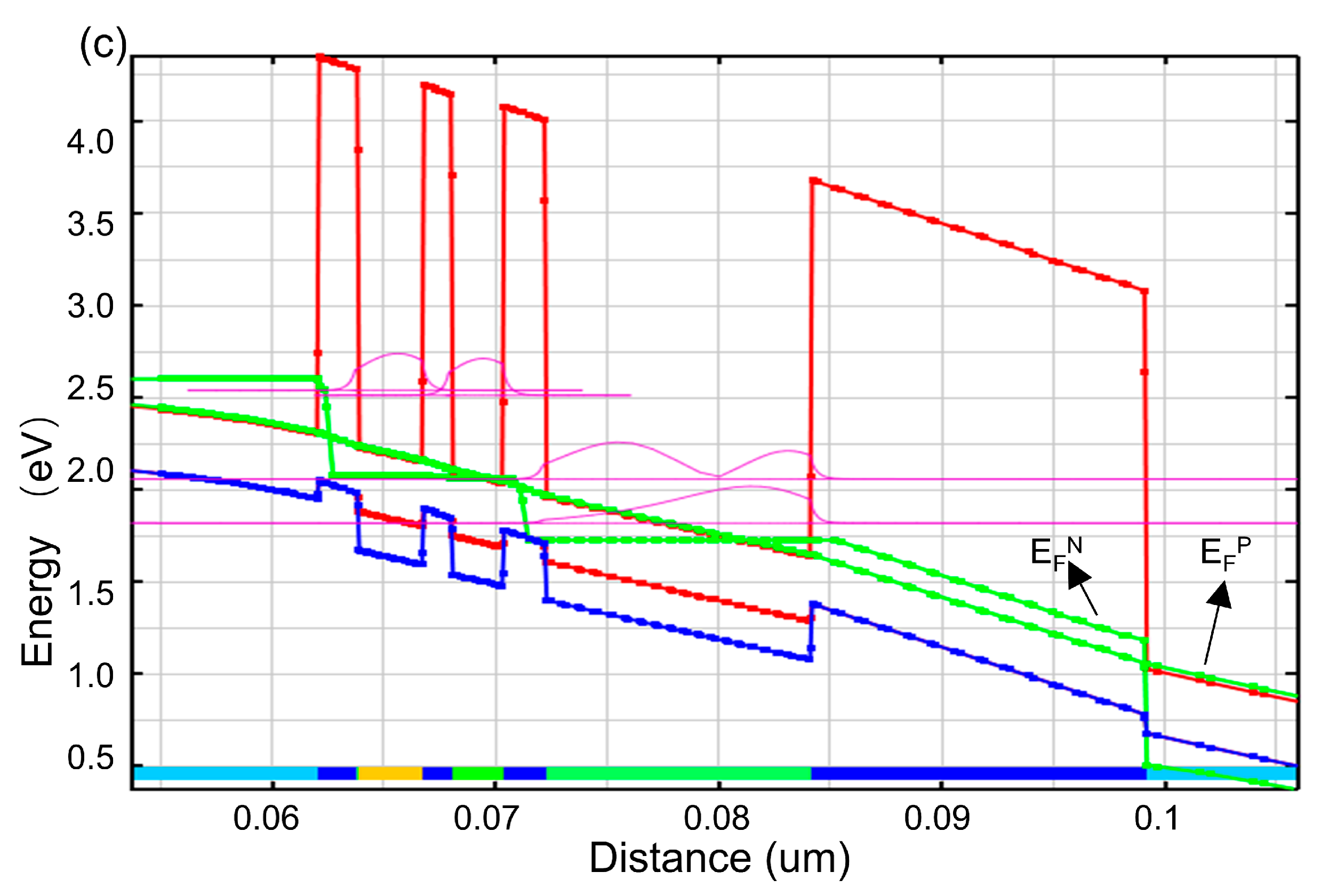Micromachines 14 02207 g003b
