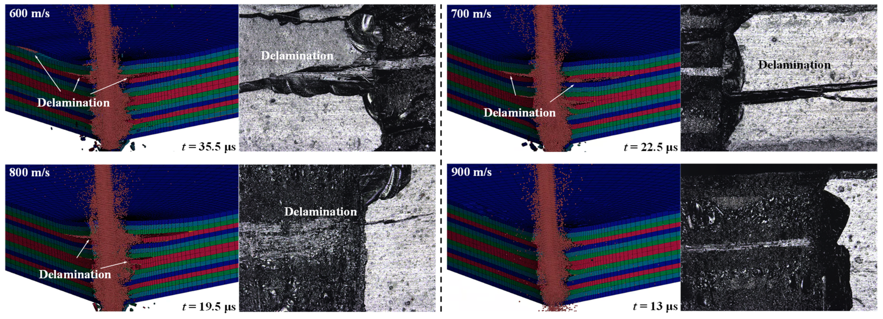 Micromachines 14 02209 g006