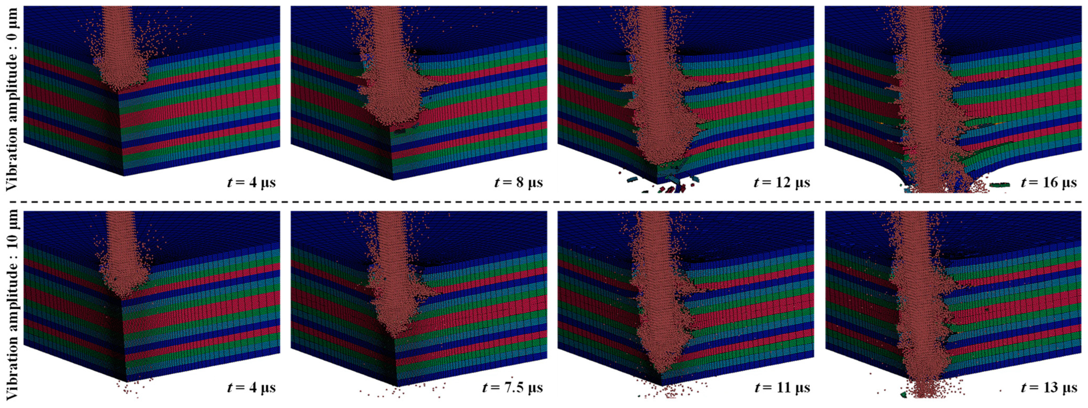 Micromachines 14 02209 g009