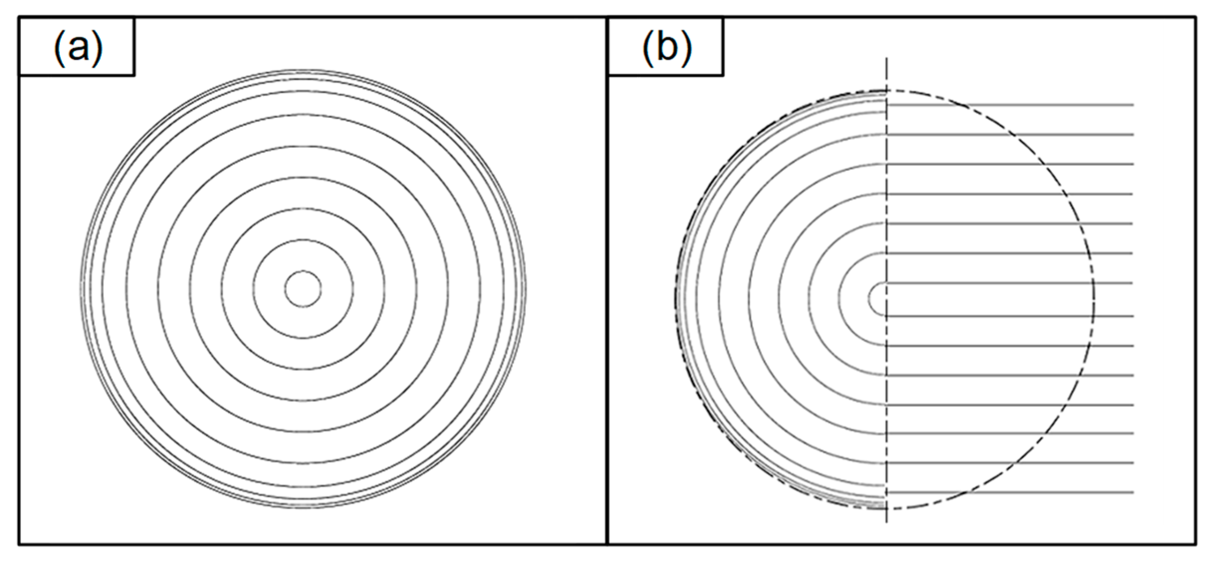 Micromachines 14 02210 g009