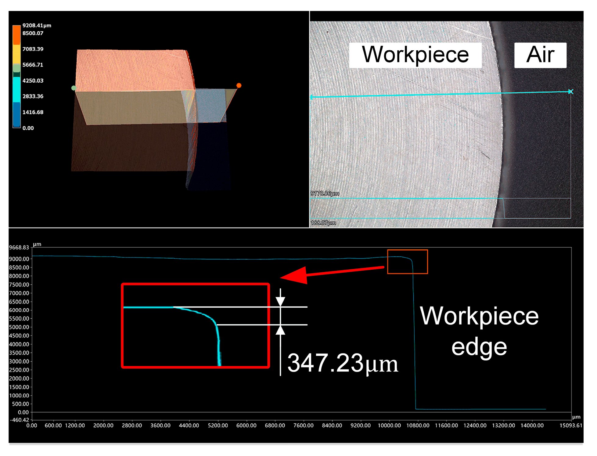 Micromachines 14 02210 g011