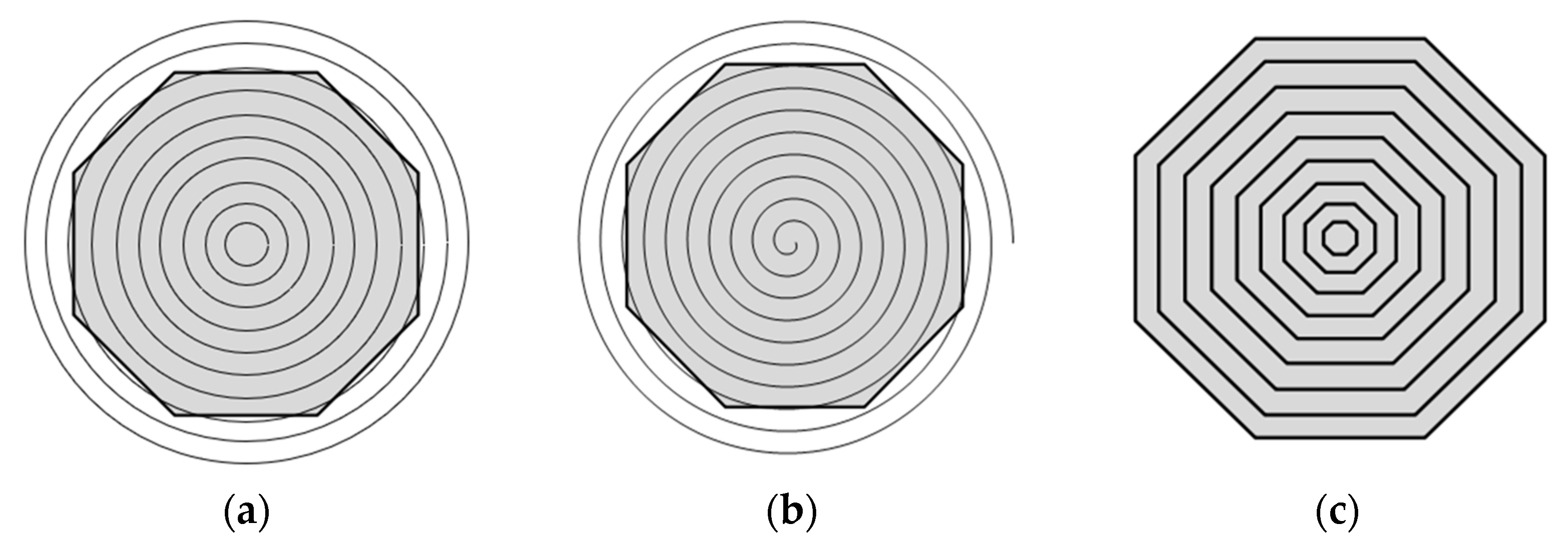Micromachines 14 02210 g014