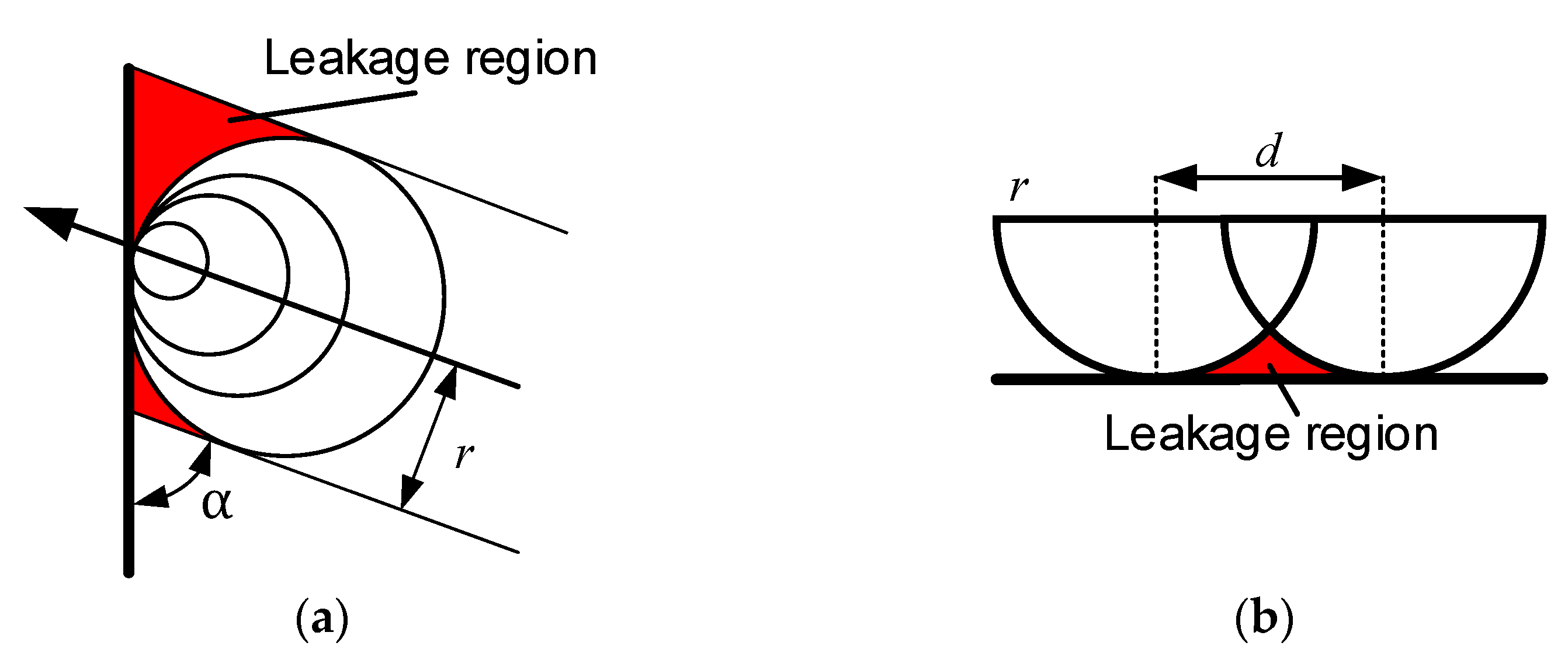 Micromachines 14 02210 g016