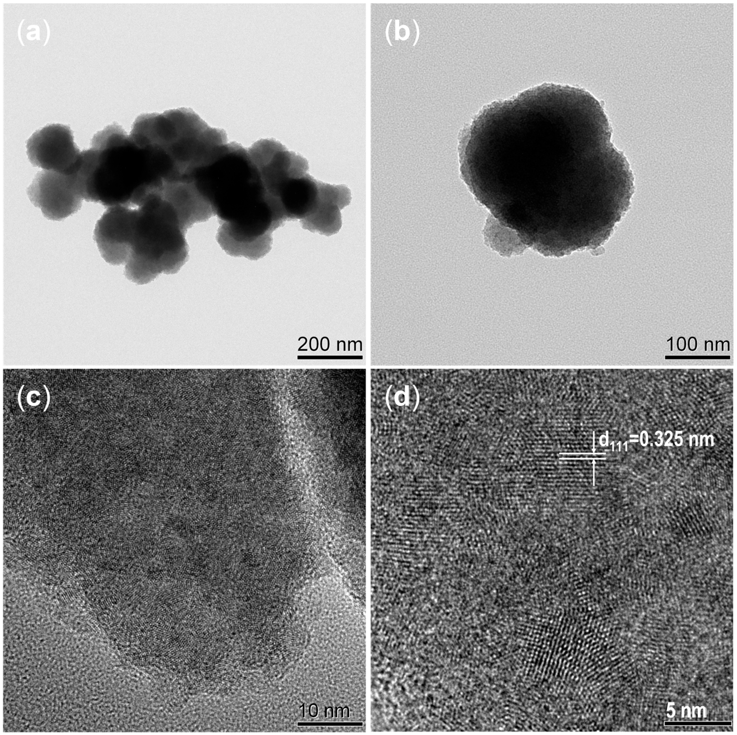 Micromachines 14 02211 g005