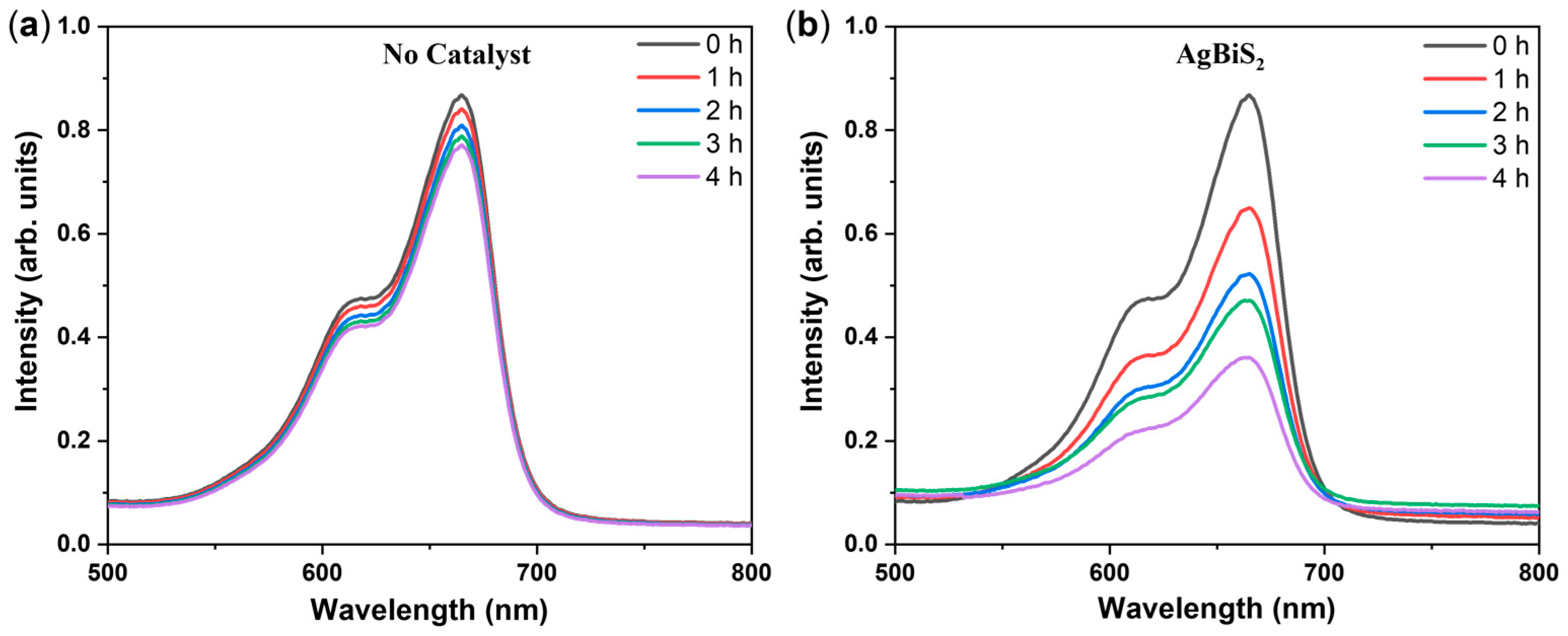 Micromachines 14 02211 g008