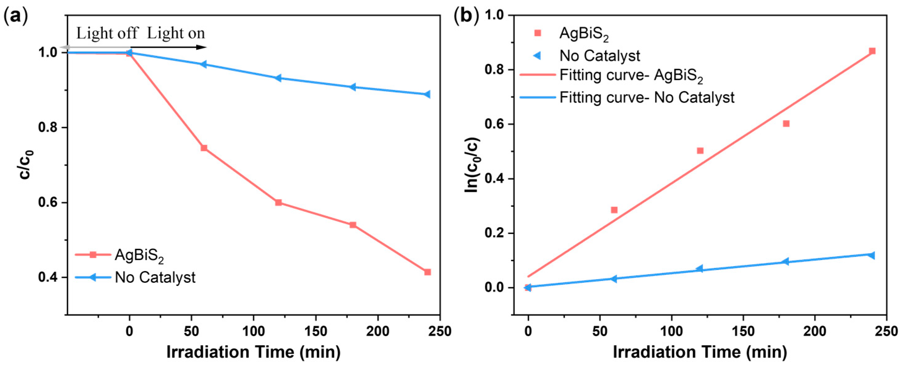 Micromachines 14 02211 g009