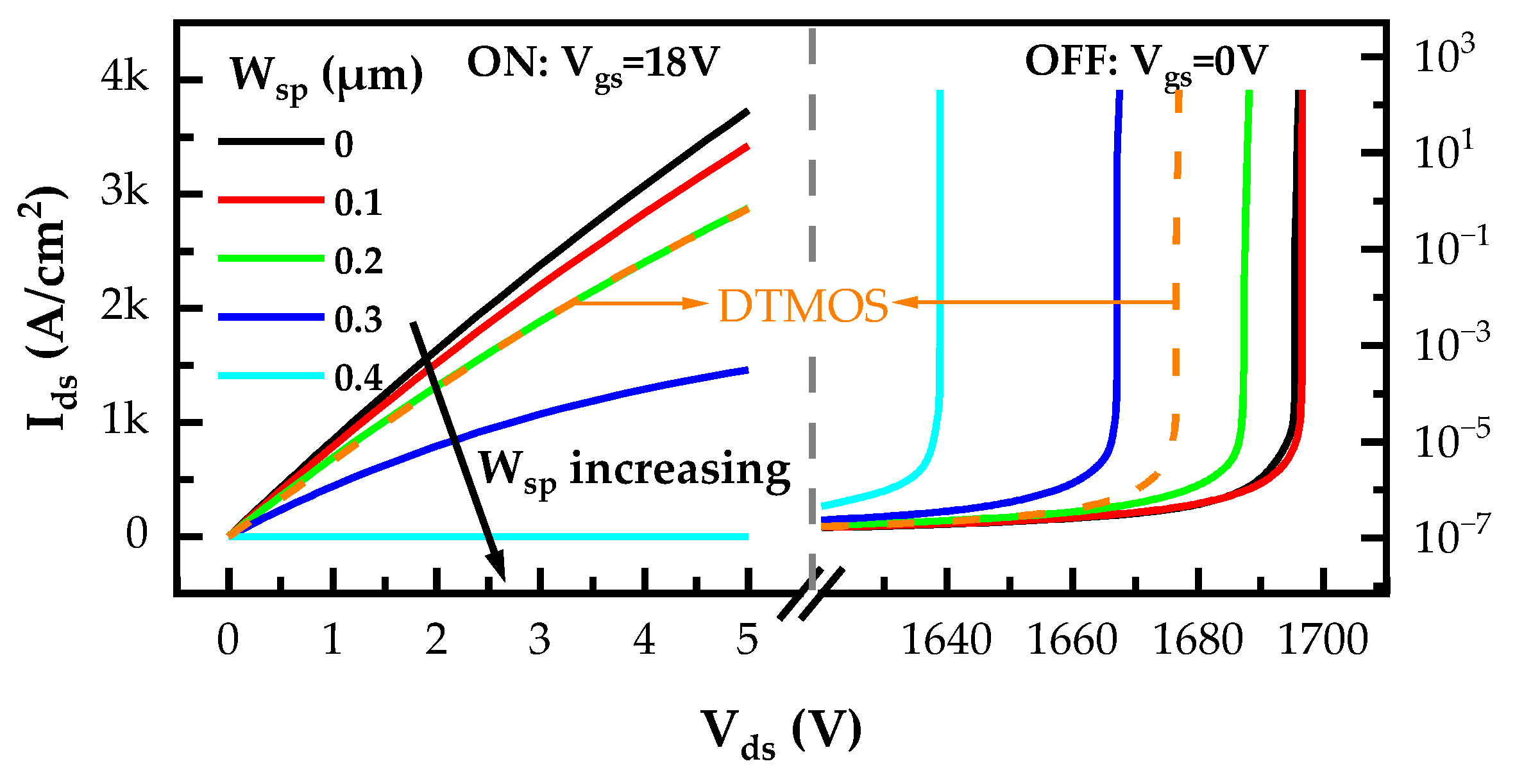 Micromachines 14 02212 g002