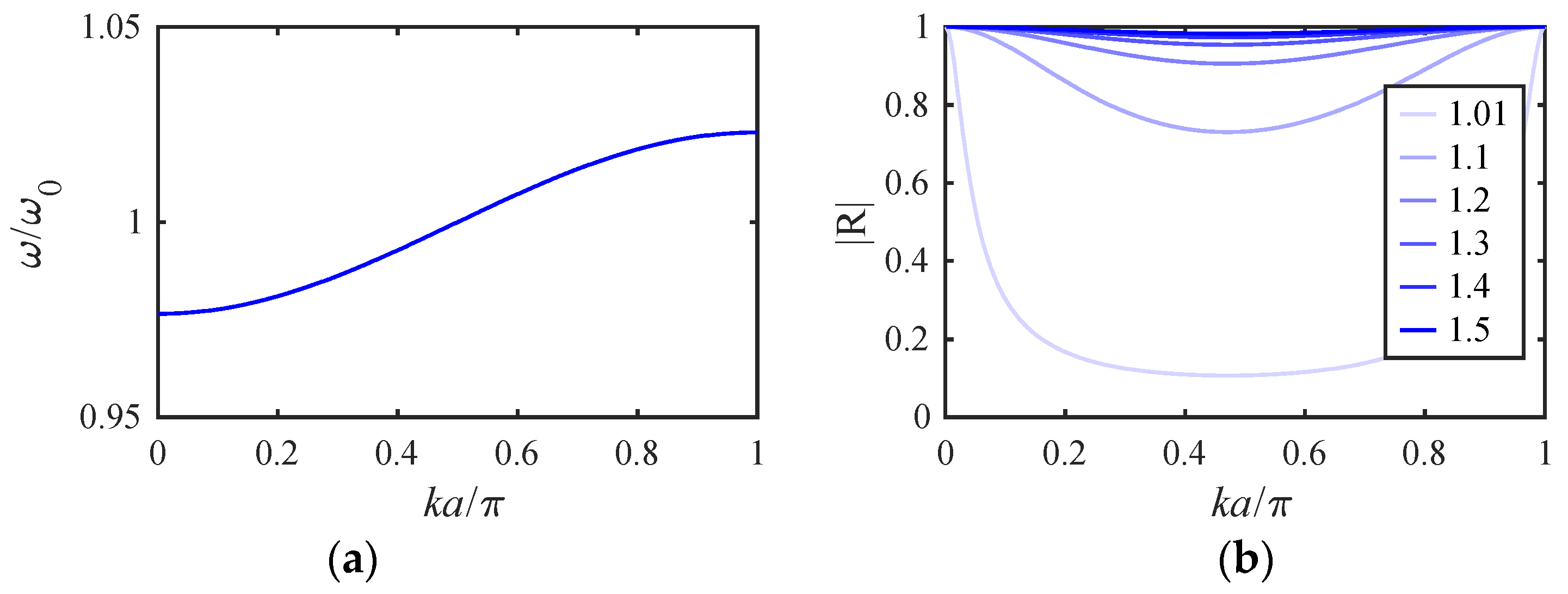 Micromachines 14 02214 g006