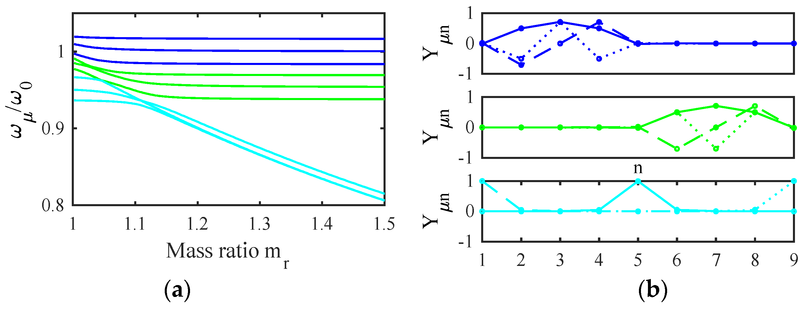 Micromachines 14 02214 g010